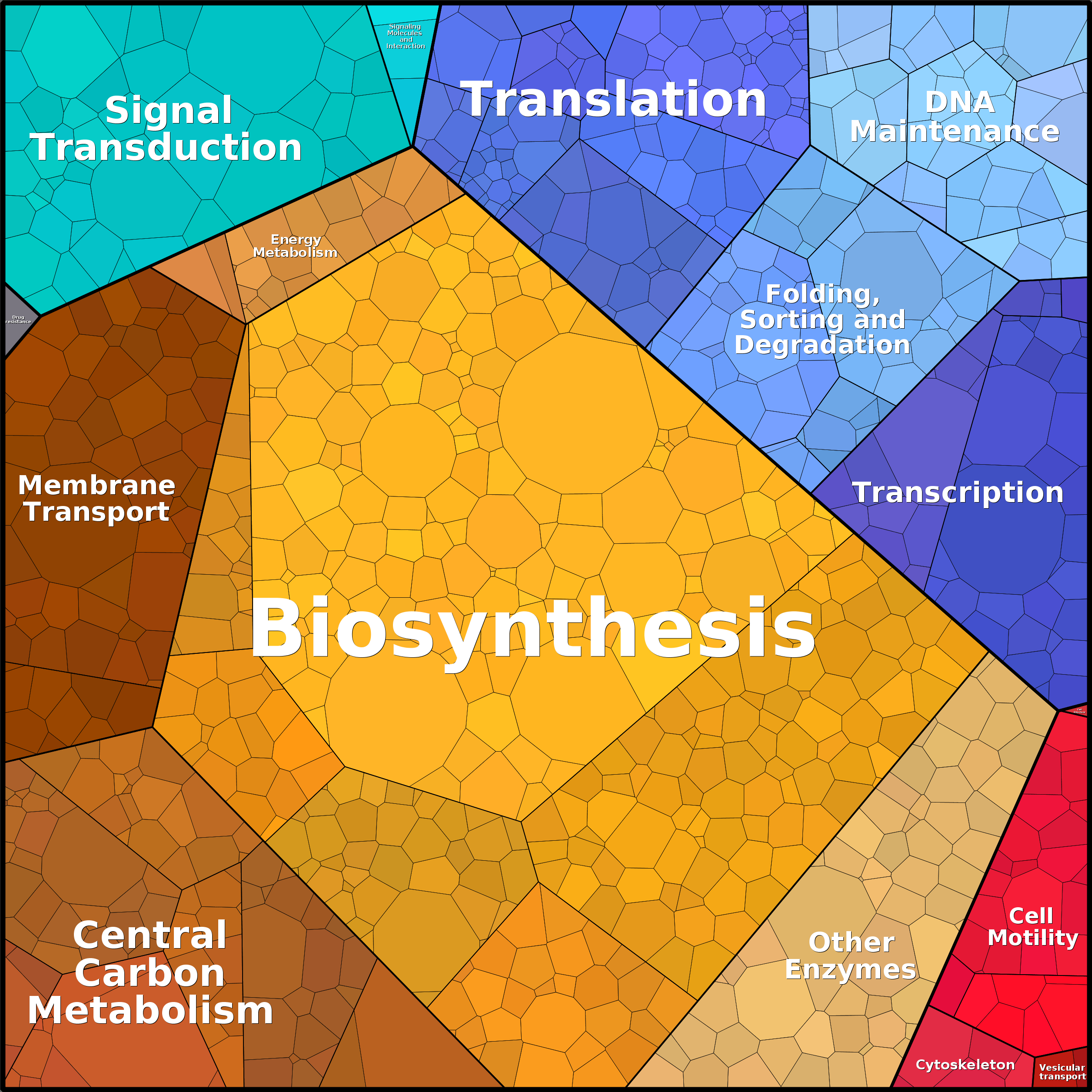 Treemap Press Ctrl-F5