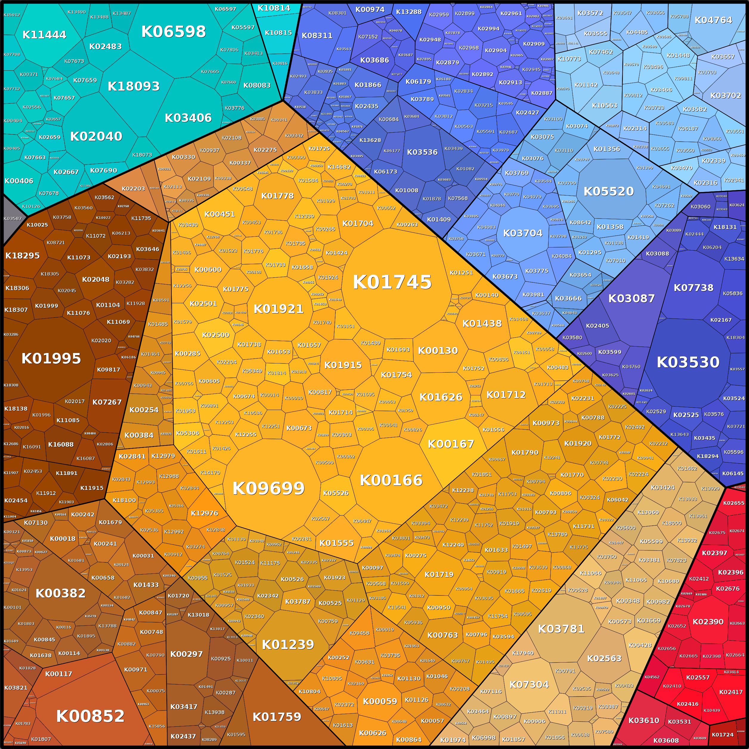 Treemap Press Ctrl-F5