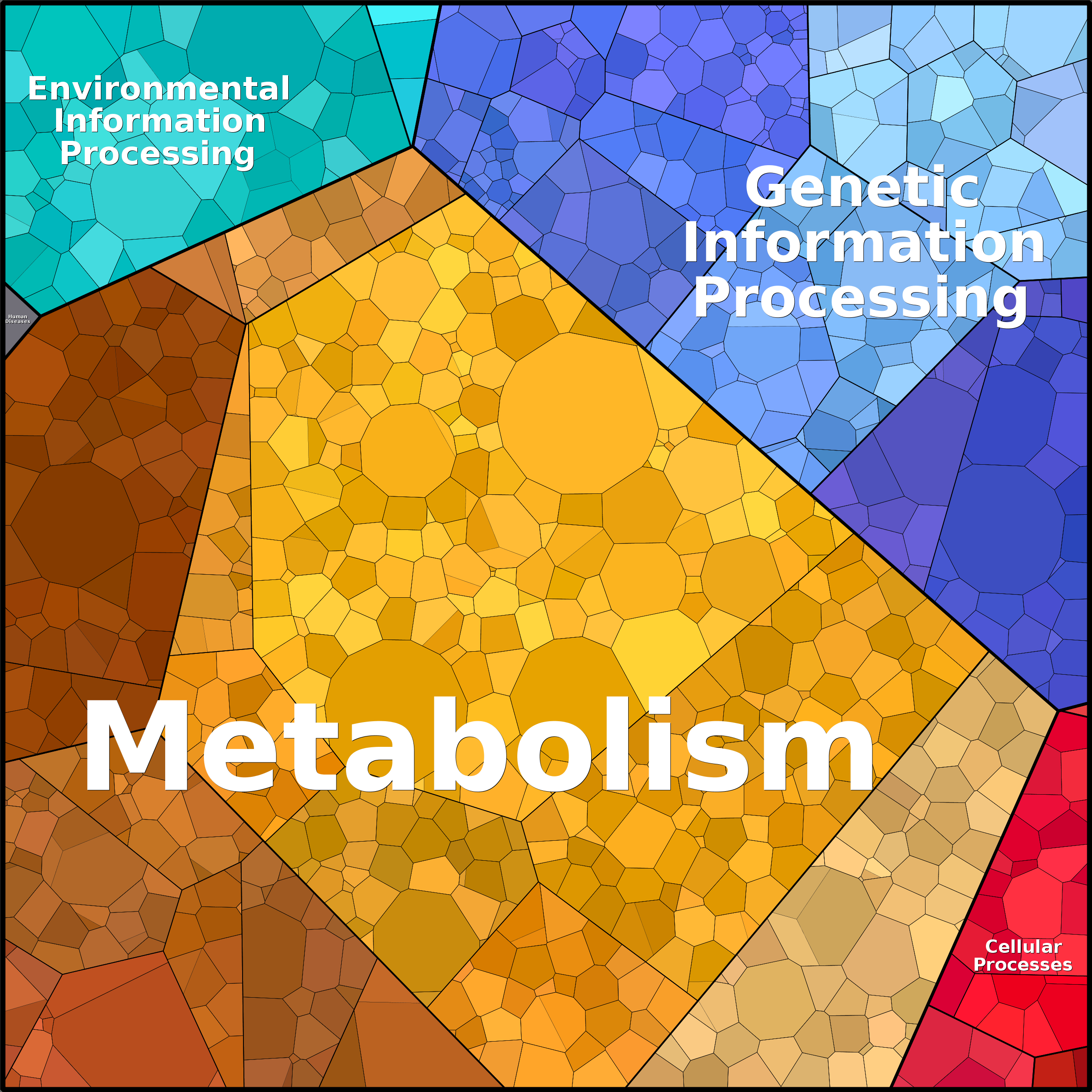 Treemap Press Ctrl-F5
