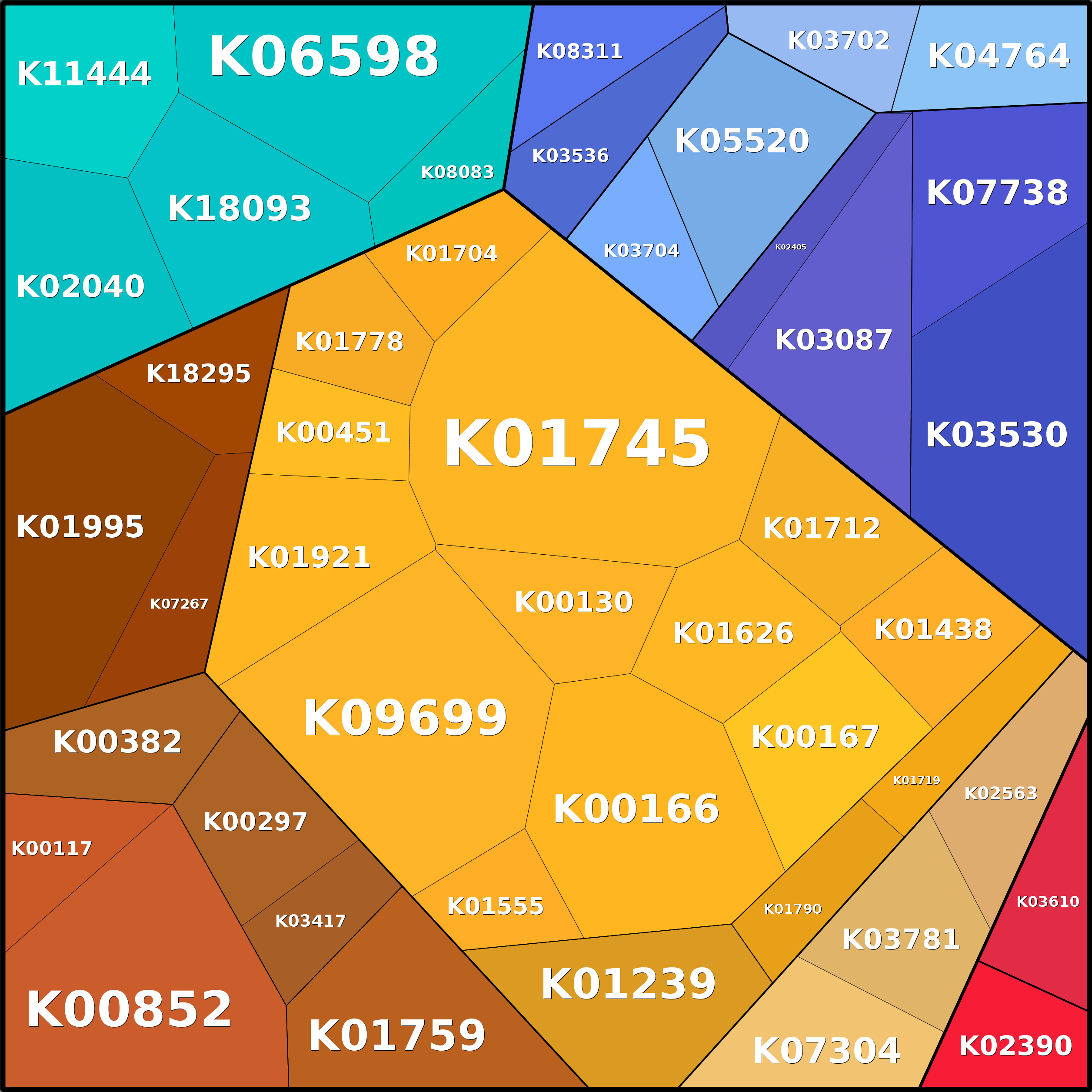 Treemap Press Ctrl-F5