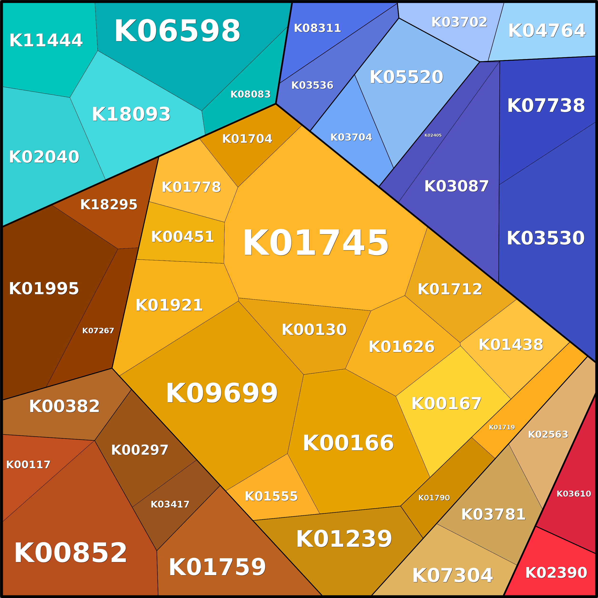 Treemap Press Ctrl-F5