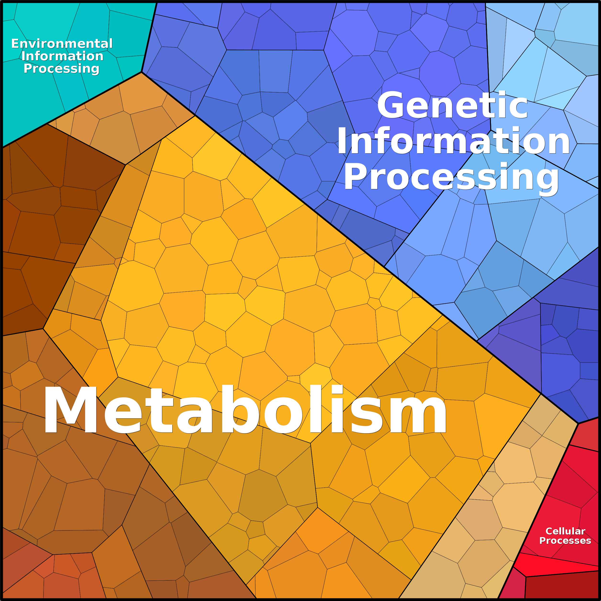 Treemap Press Ctrl-F5