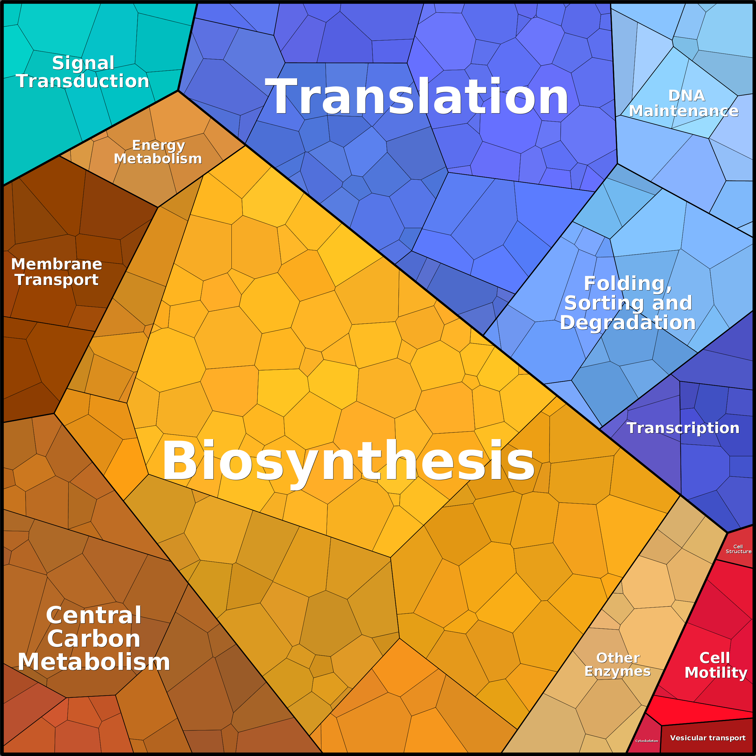 Treemap Press Ctrl-F5