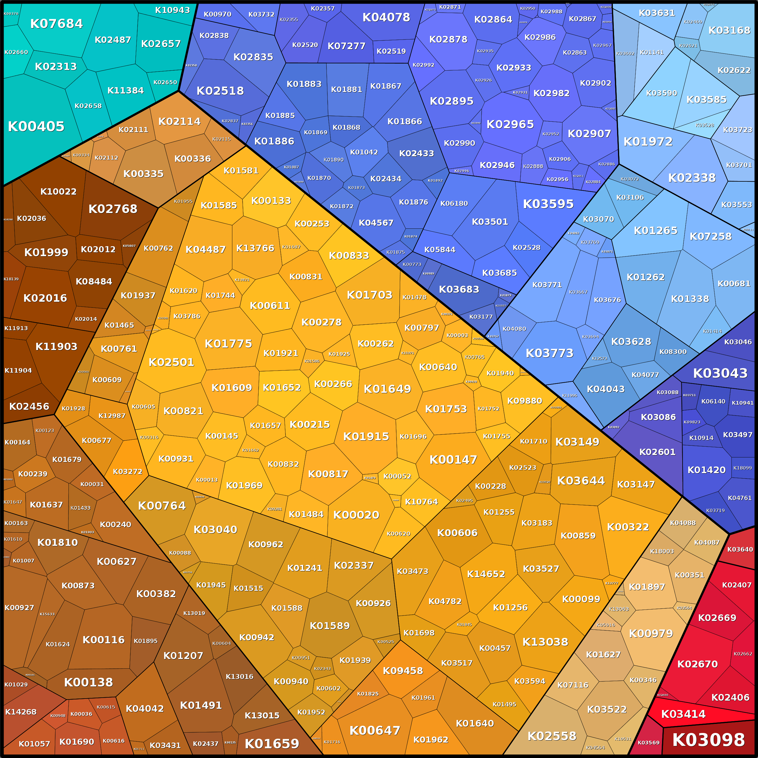 Treemap Press Ctrl-F5