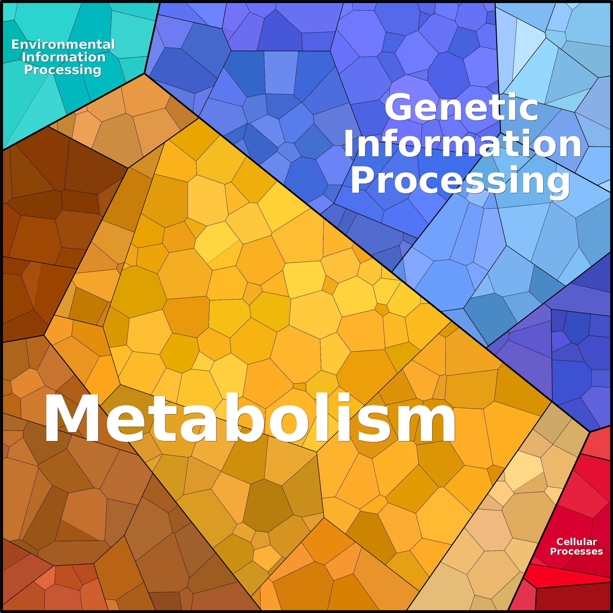 Treemap Press Ctrl-F5