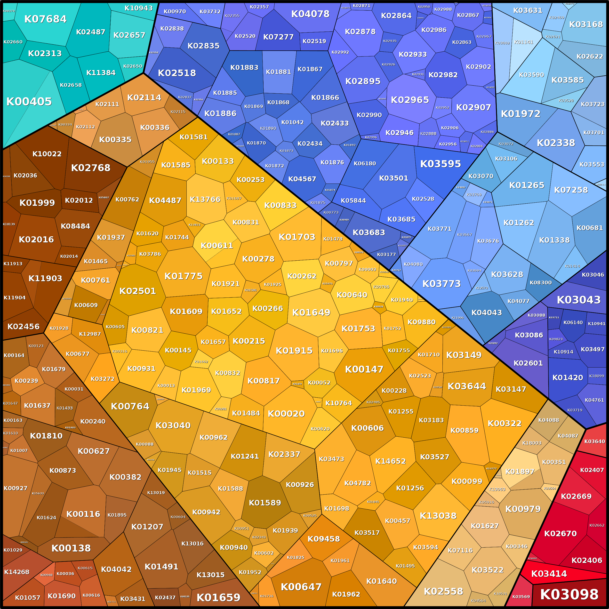 Treemap Press Ctrl-F5