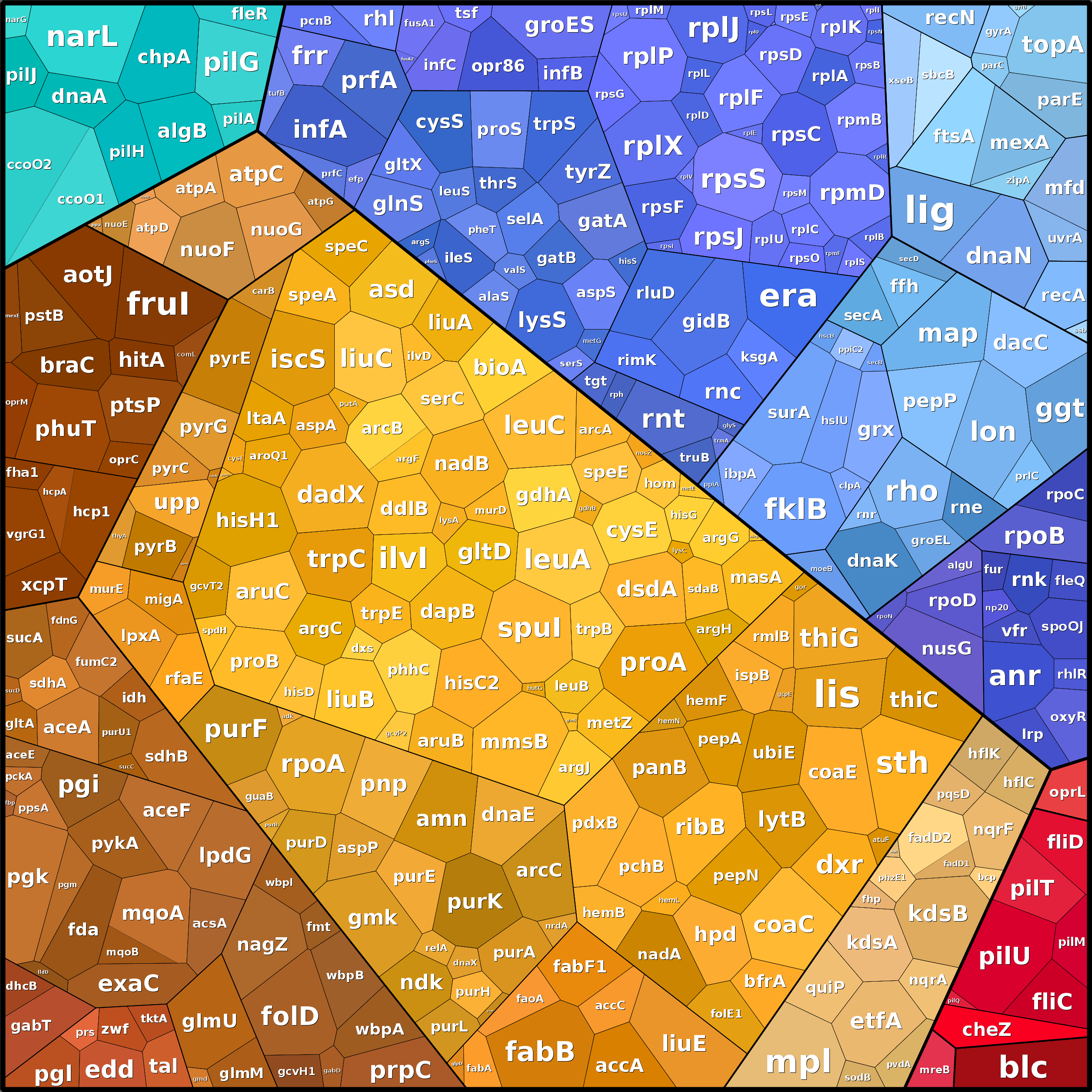 Treemap Press Ctrl-F5