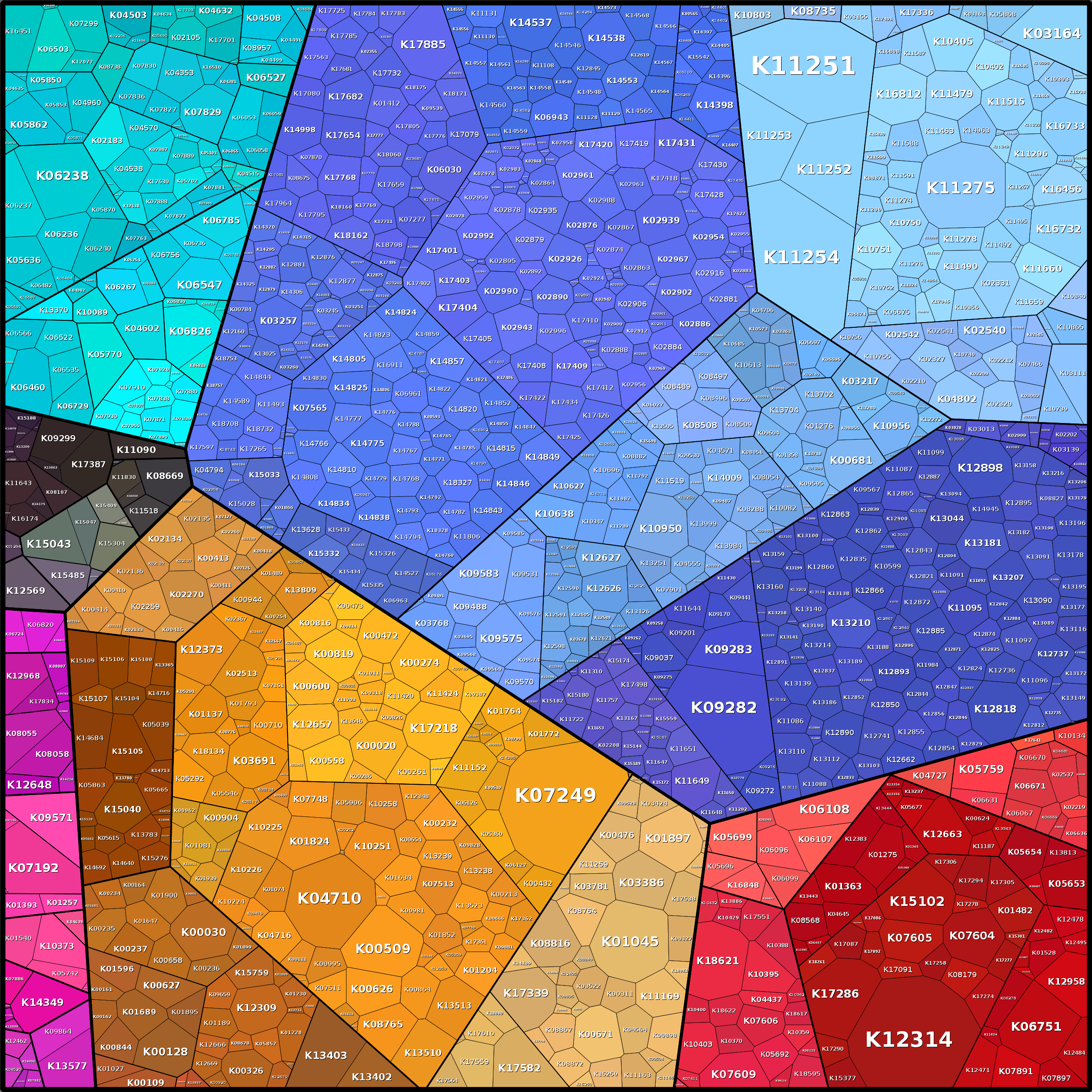 Treemap Press Ctrl-F5