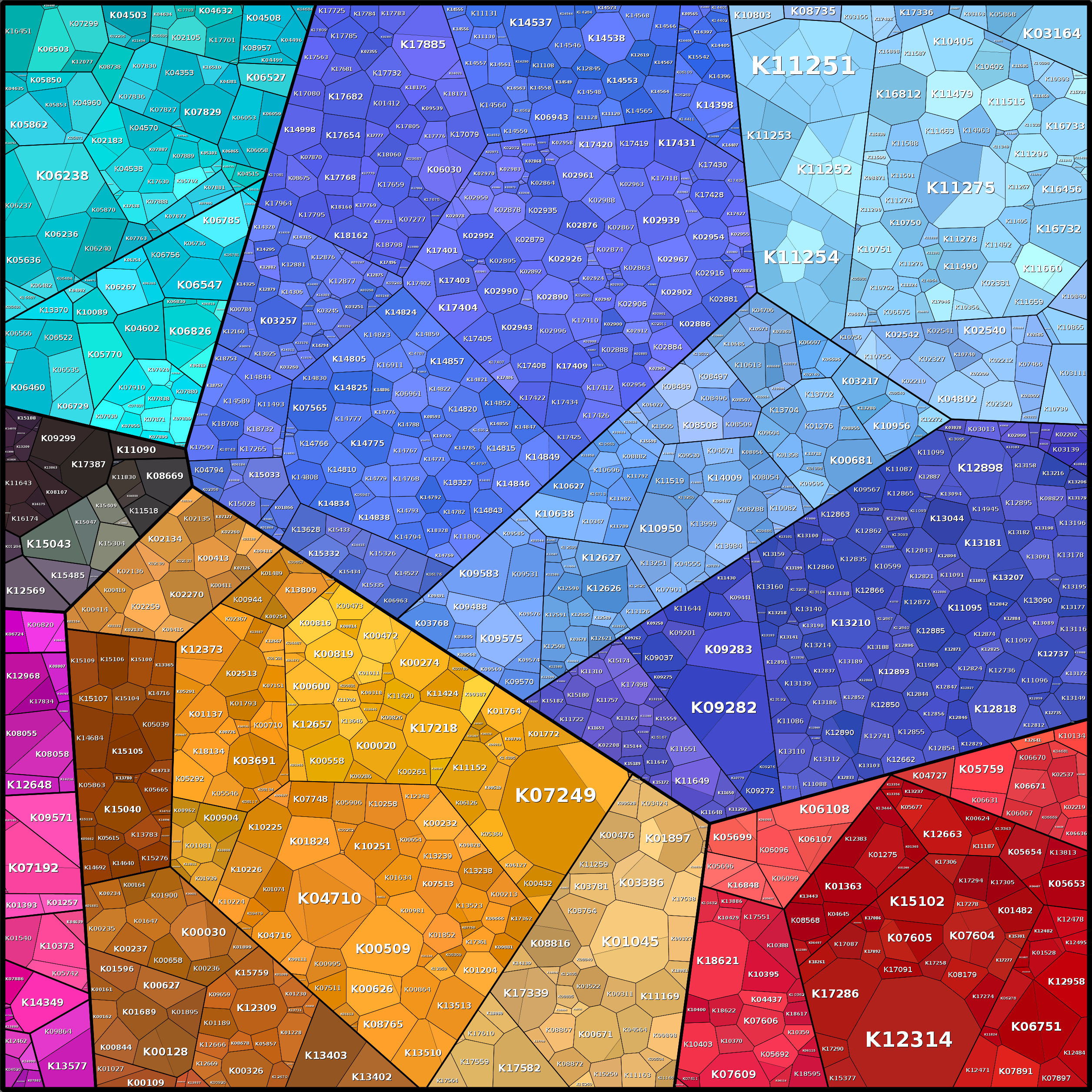 Treemap Press Ctrl-F5