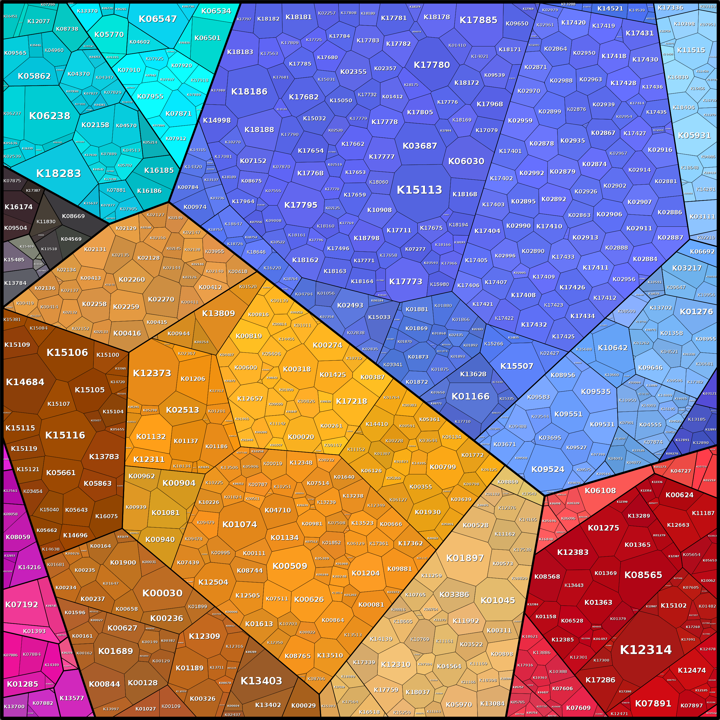 Treemap Press Ctrl-F5