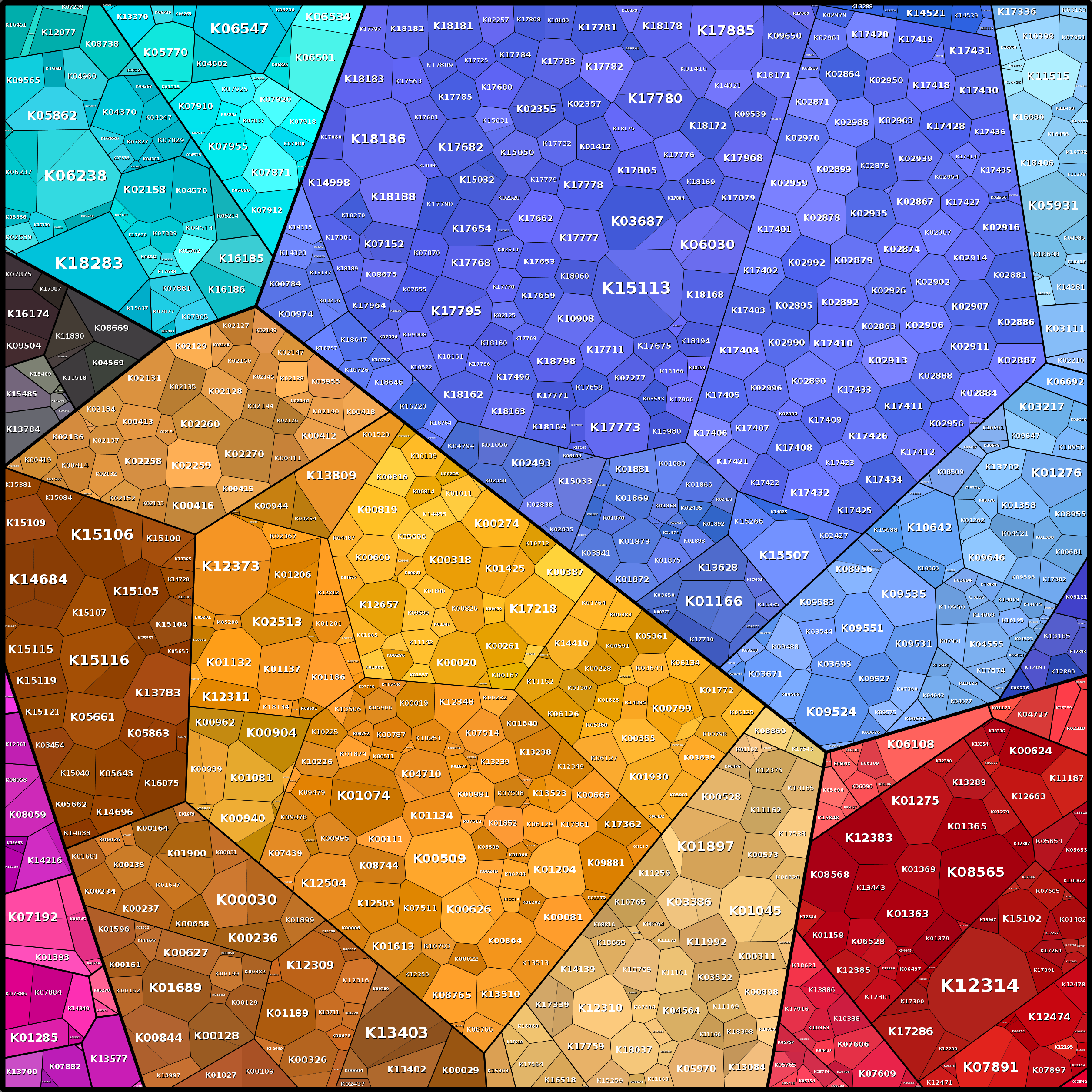 Treemap Press Ctrl-F5