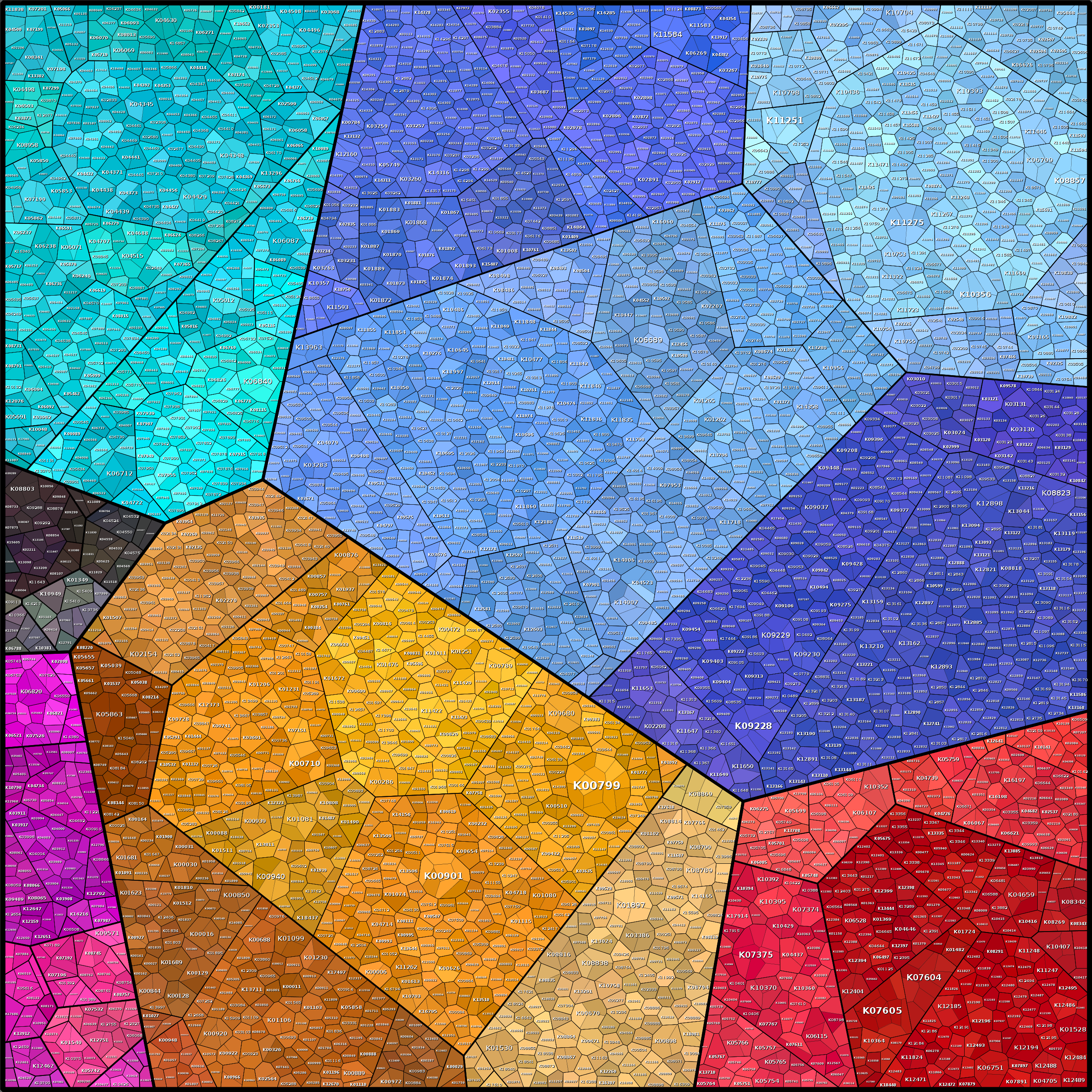 Treemap Press Ctrl-F5