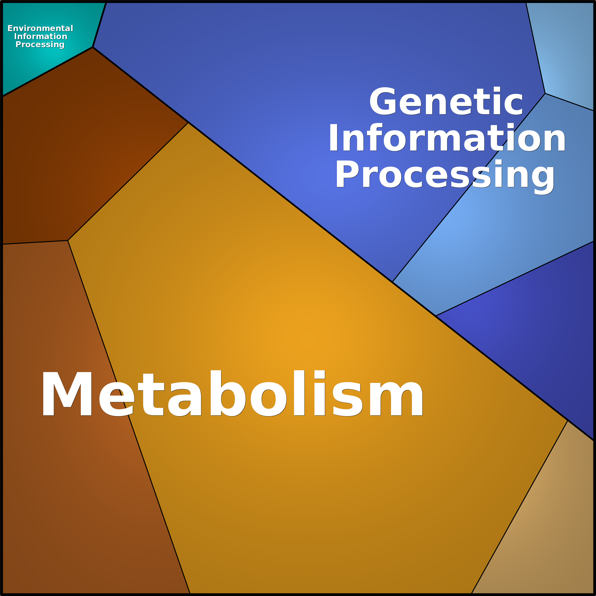 Treemap Press Ctrl-F5