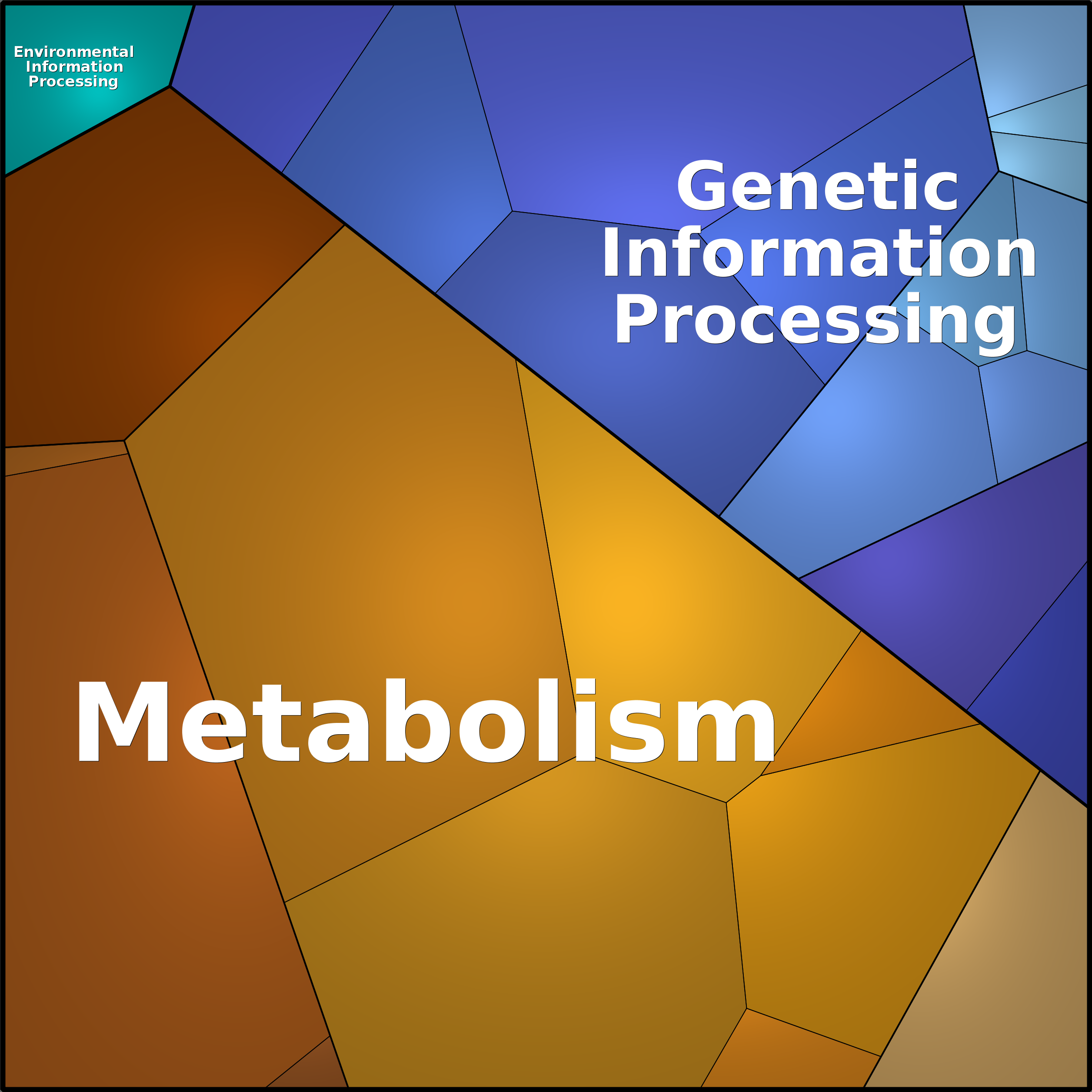 Treemap Press Ctrl-F5