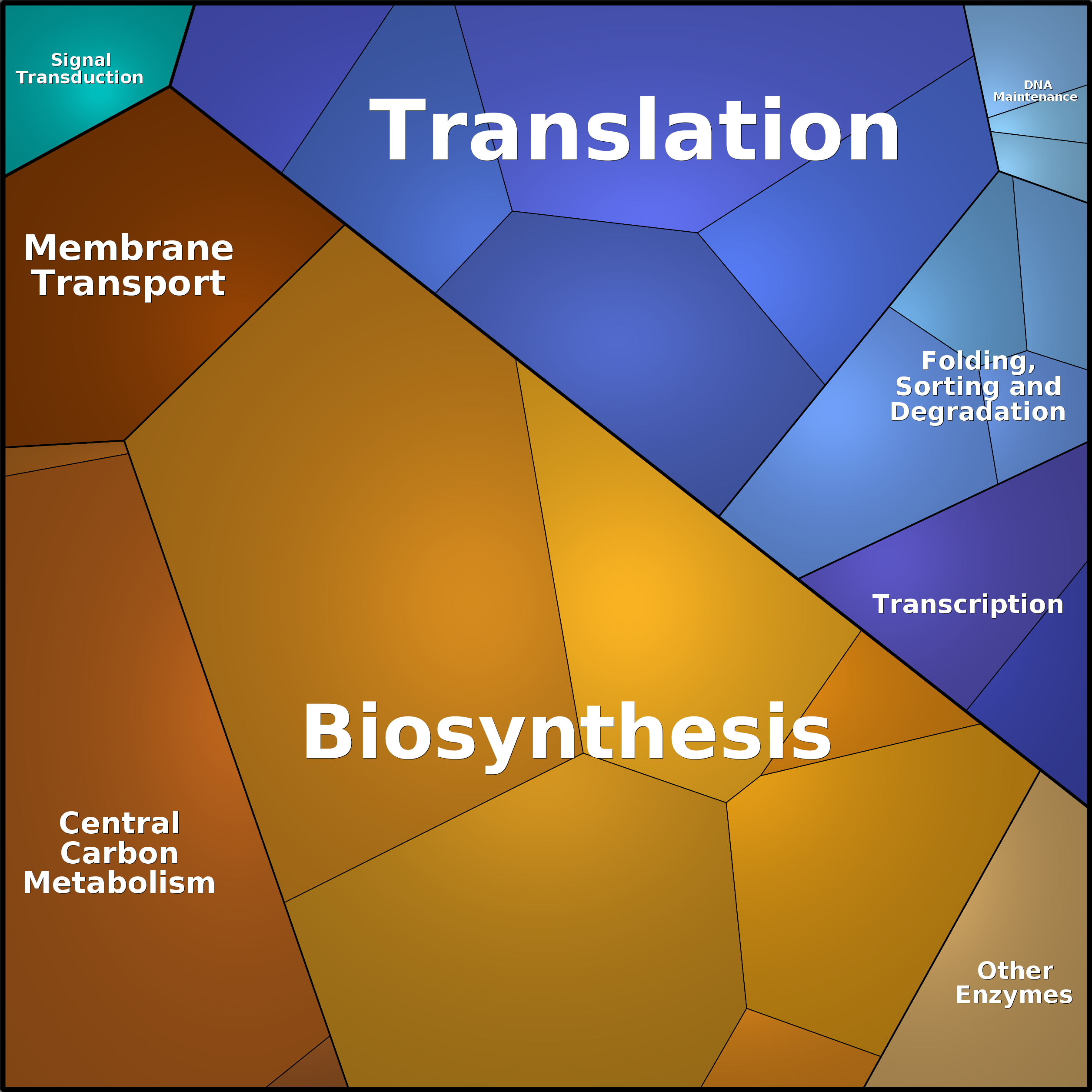 Treemap Press Ctrl-F5
