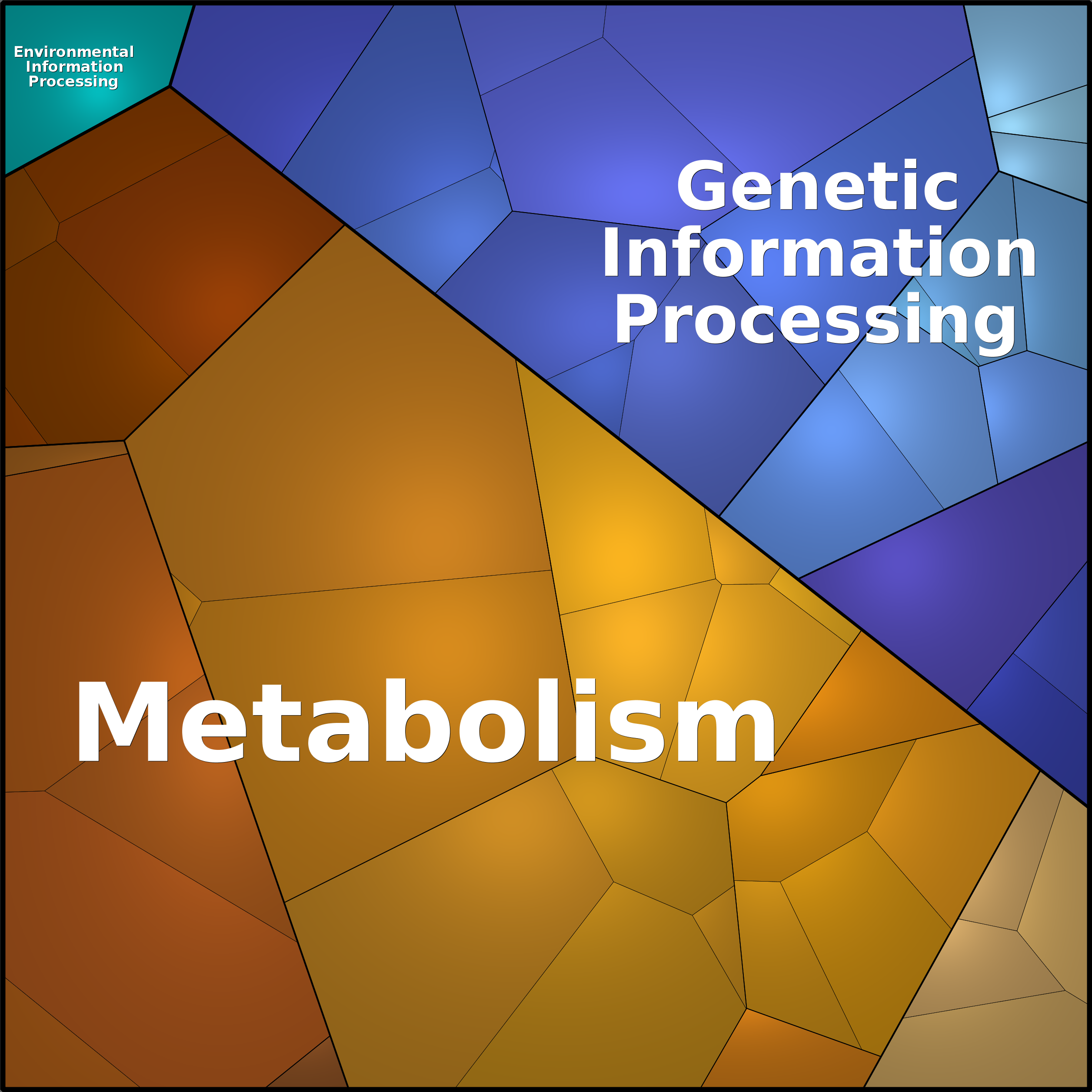 Treemap Press Ctrl-F5