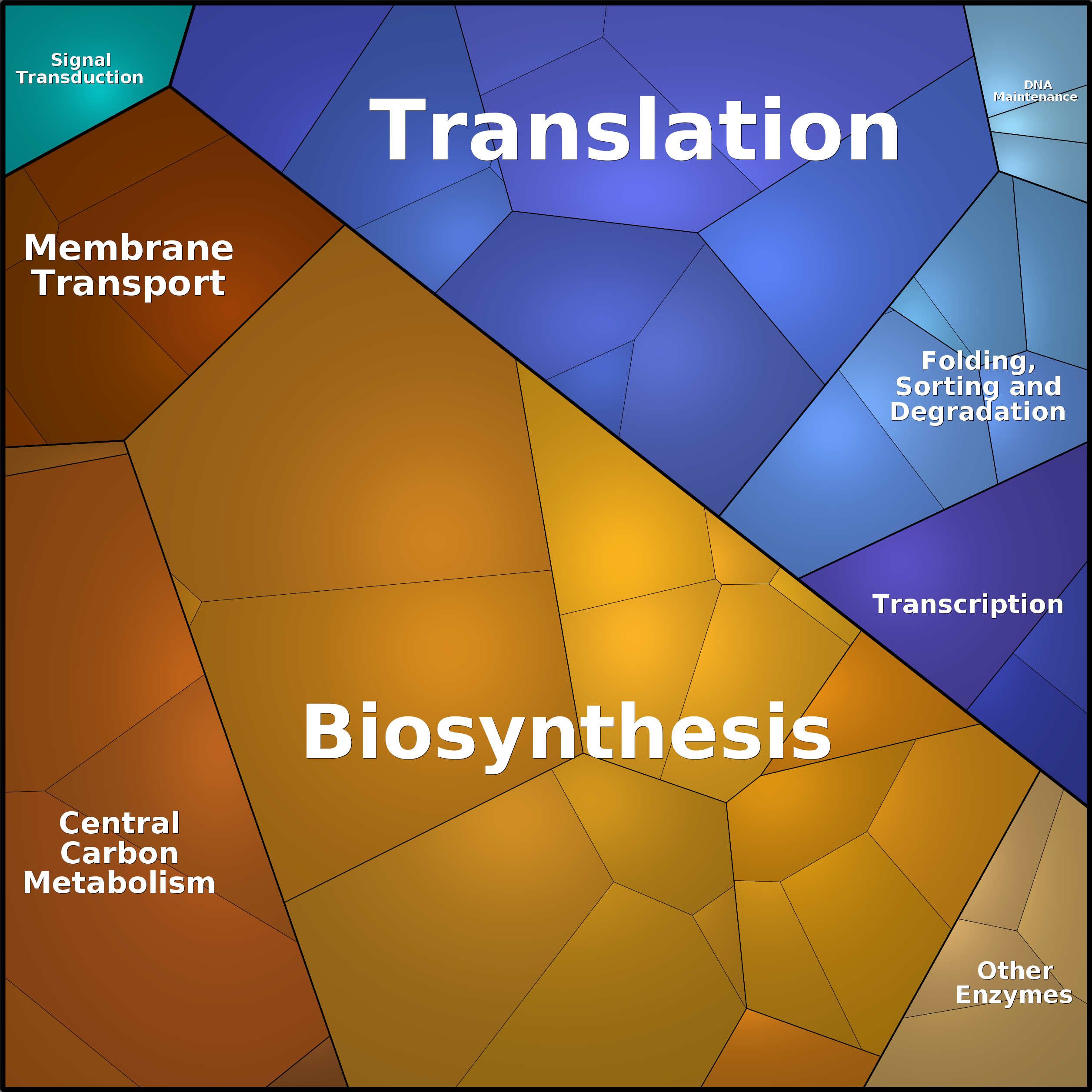 Treemap Press Ctrl-F5