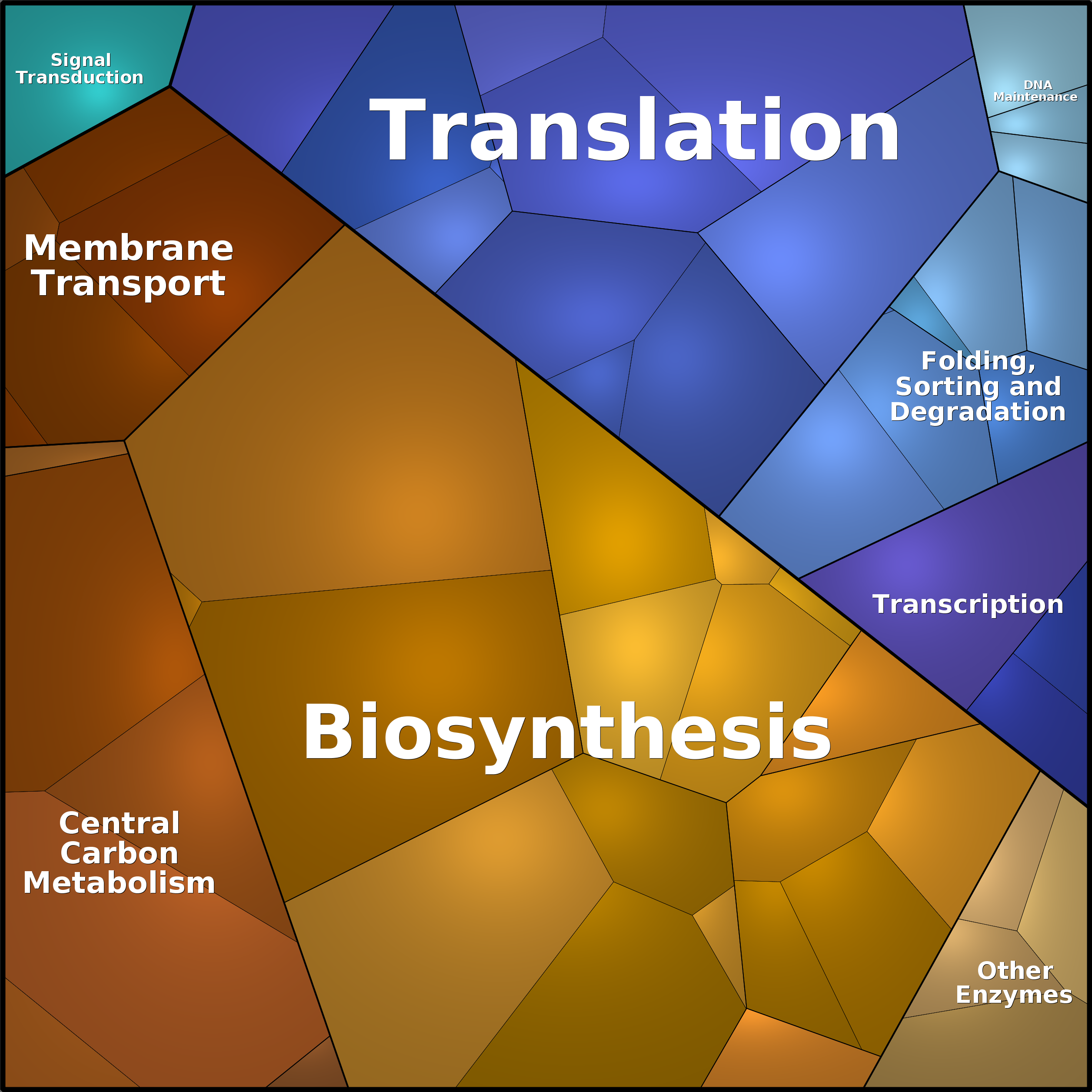 Treemap Press Ctrl-F5