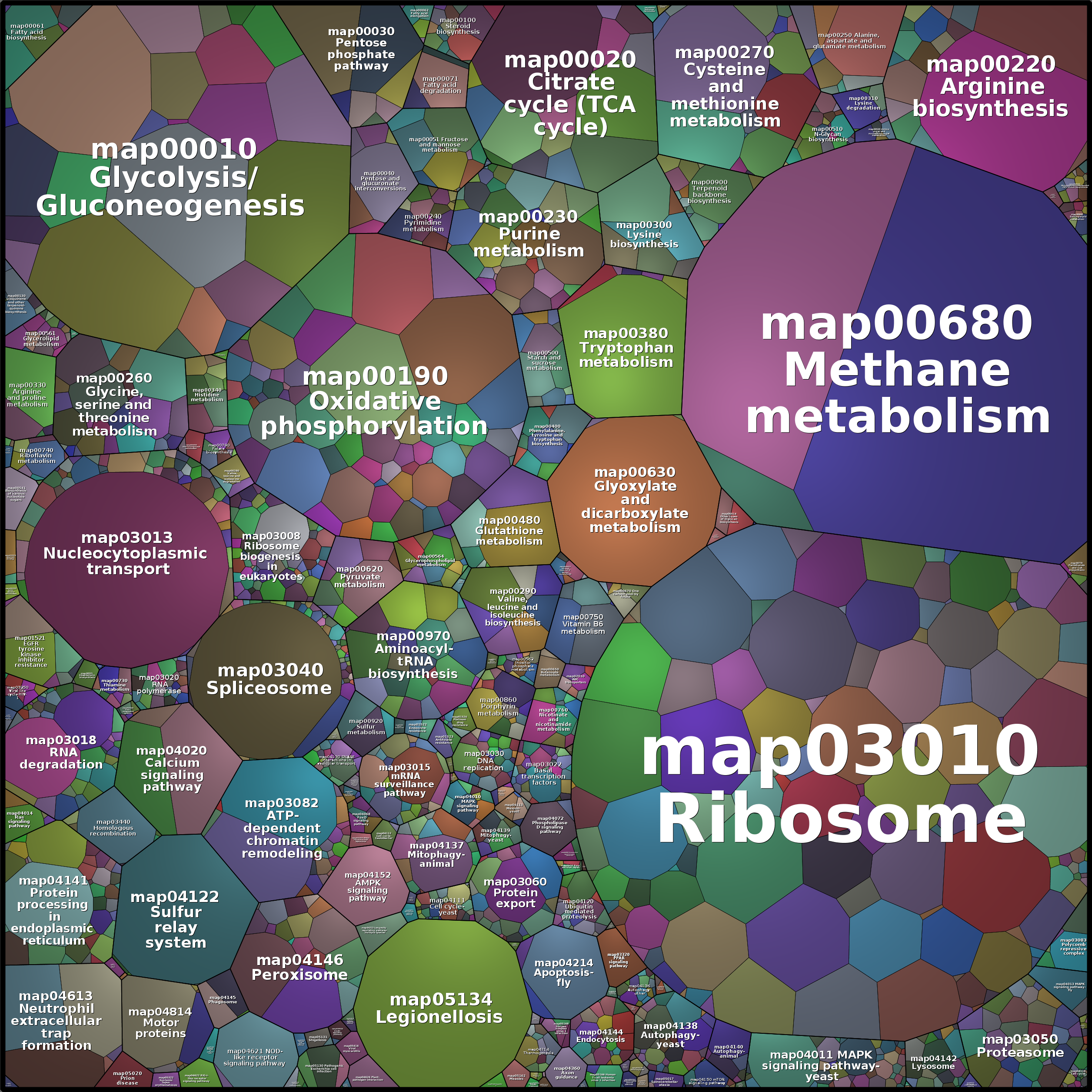 Treemap Press Ctrl-F5