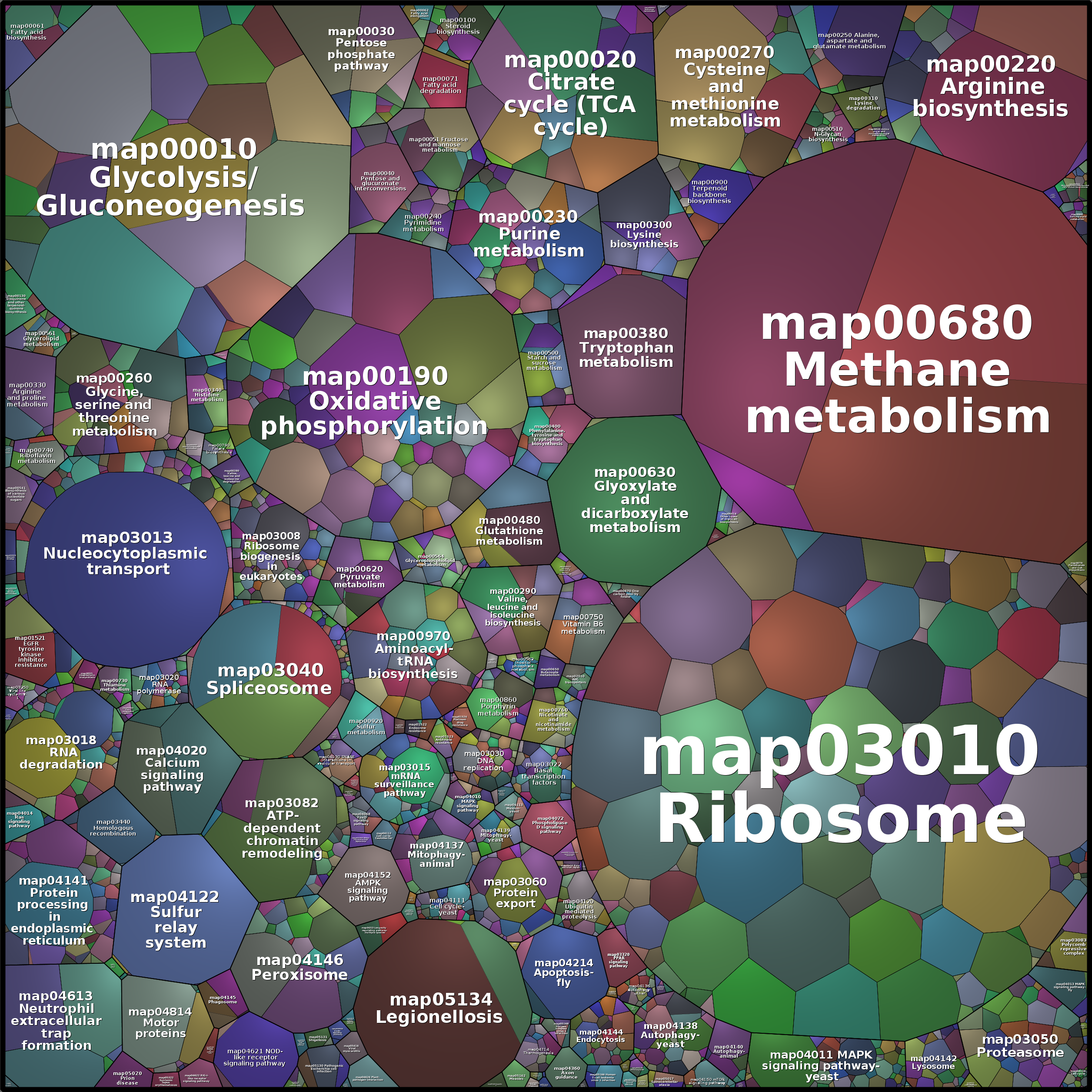 Treemap Press Ctrl-F5