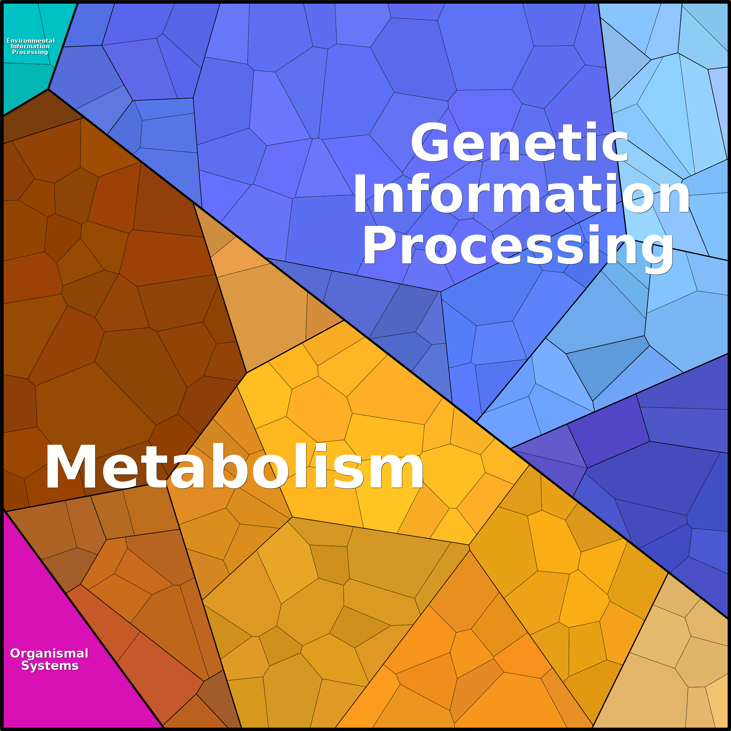 Treemap Press Ctrl-F5