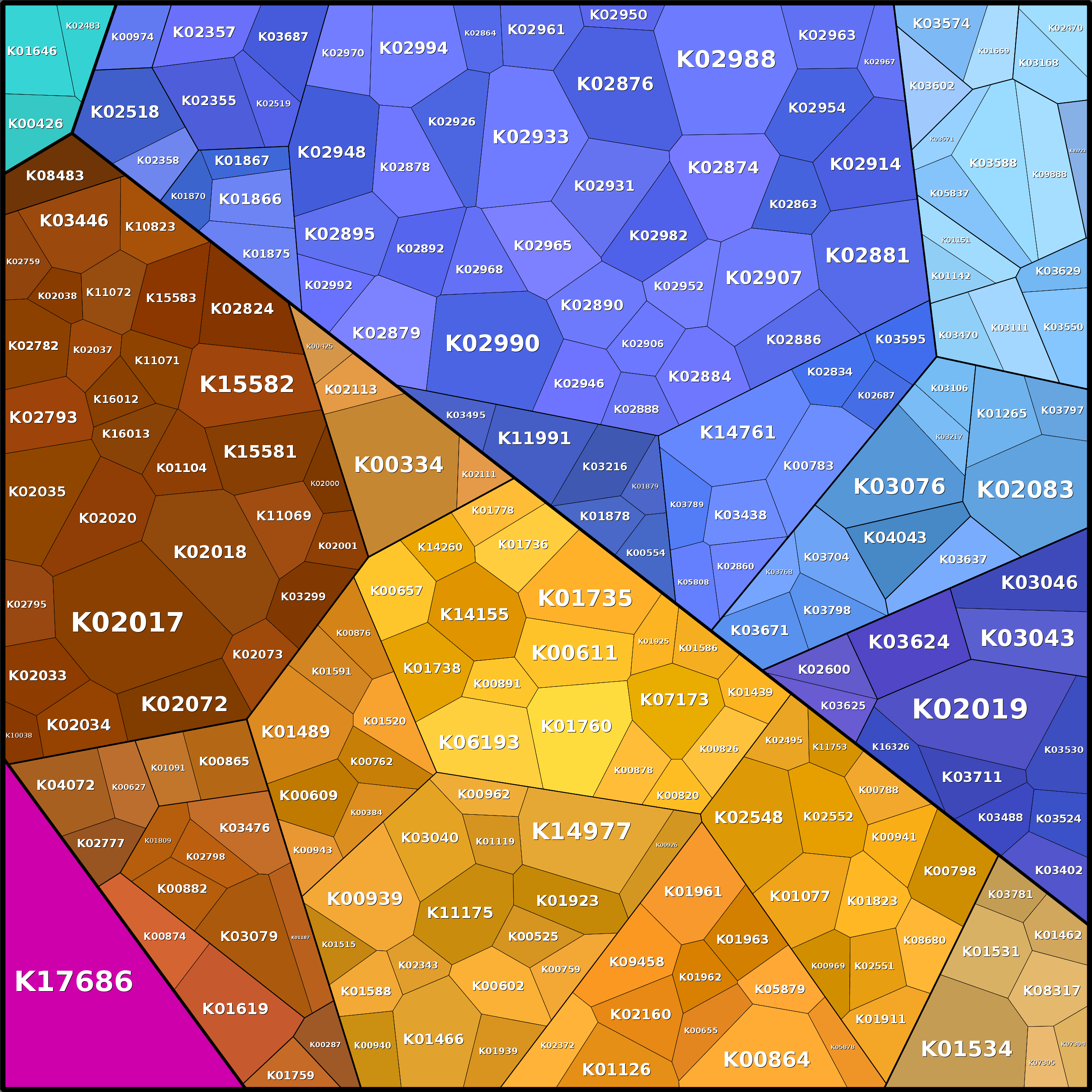 Treemap Press Ctrl-F5