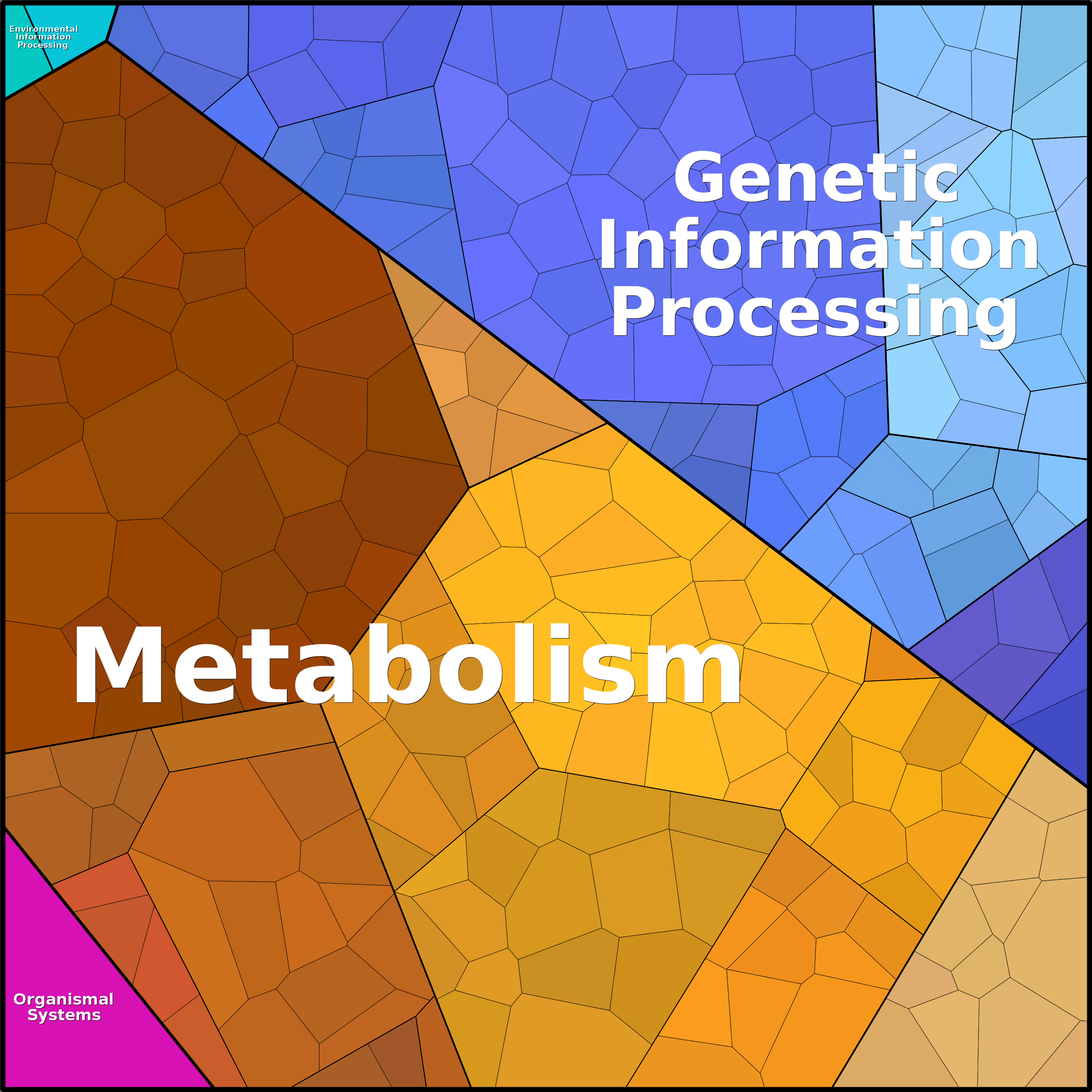 Treemap Press Ctrl-F5