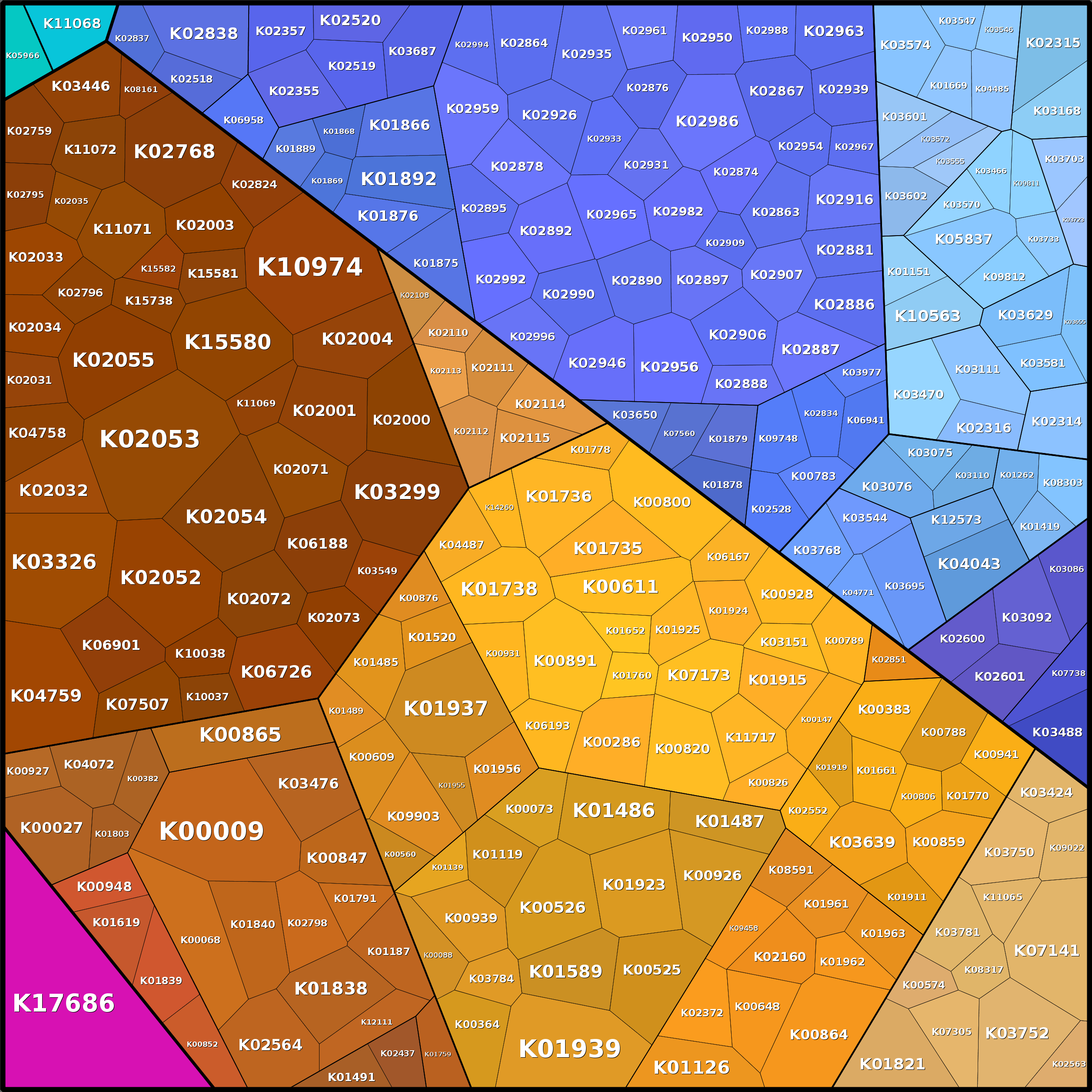 Treemap Press Ctrl-F5