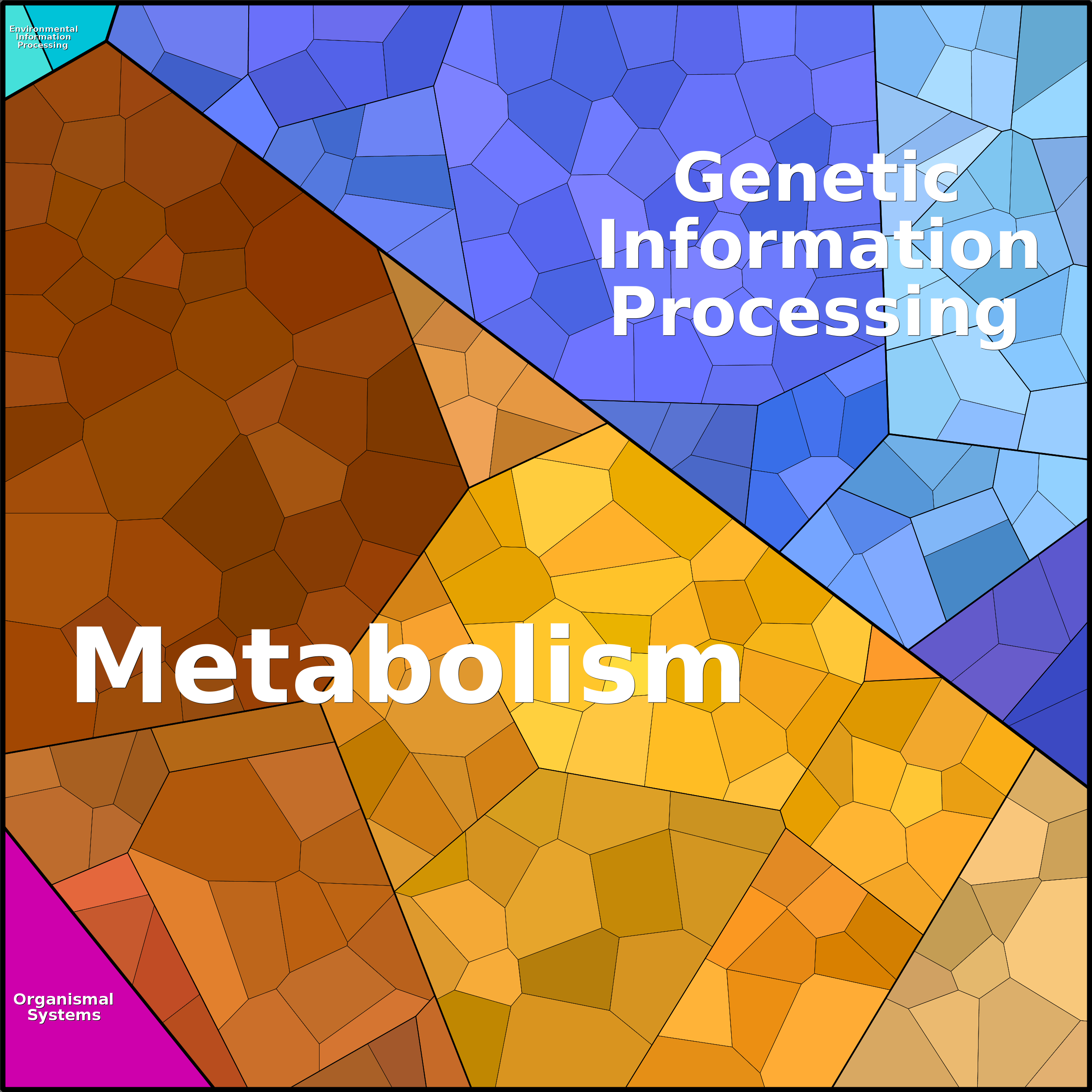Treemap Press Ctrl-F5
