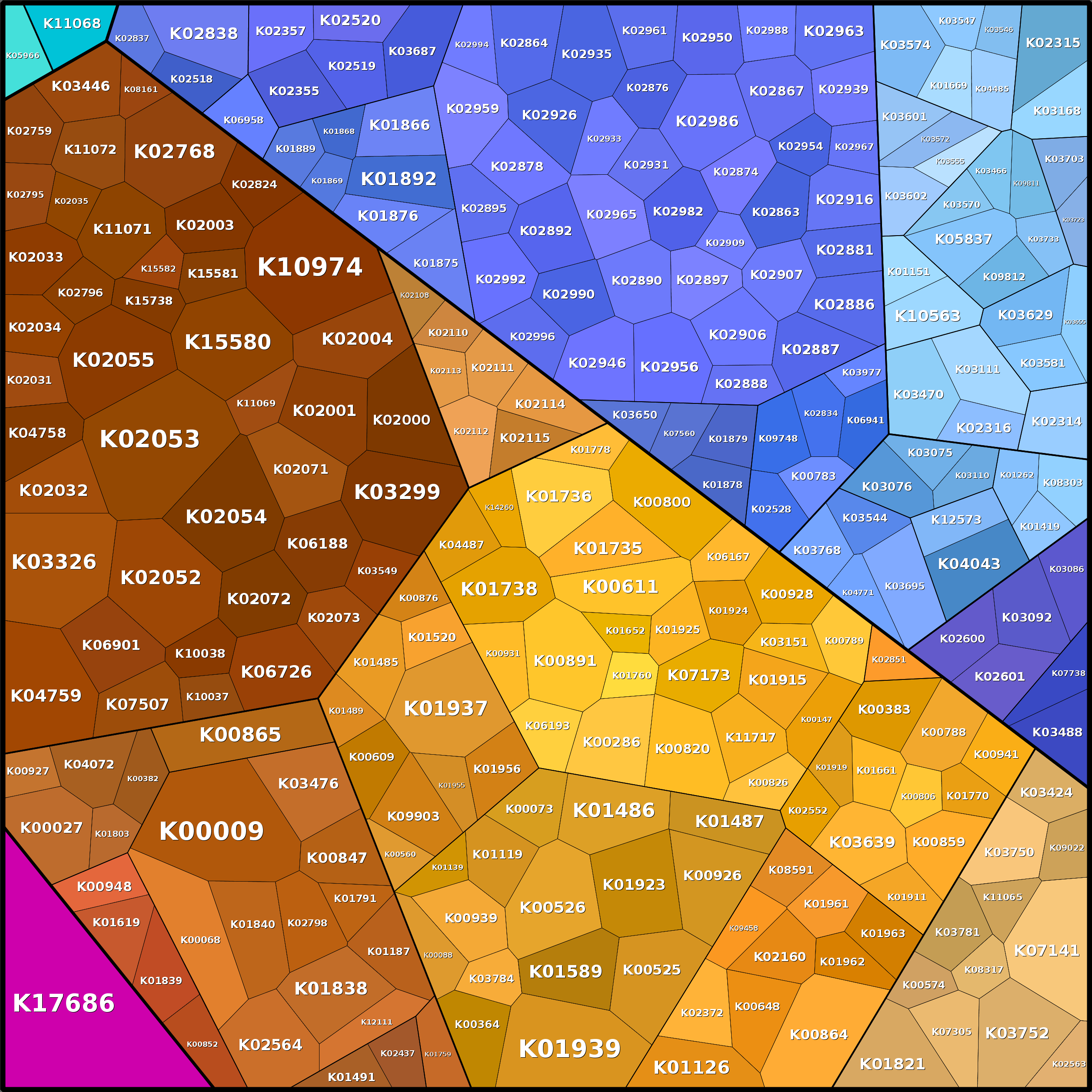 Treemap Press Ctrl-F5