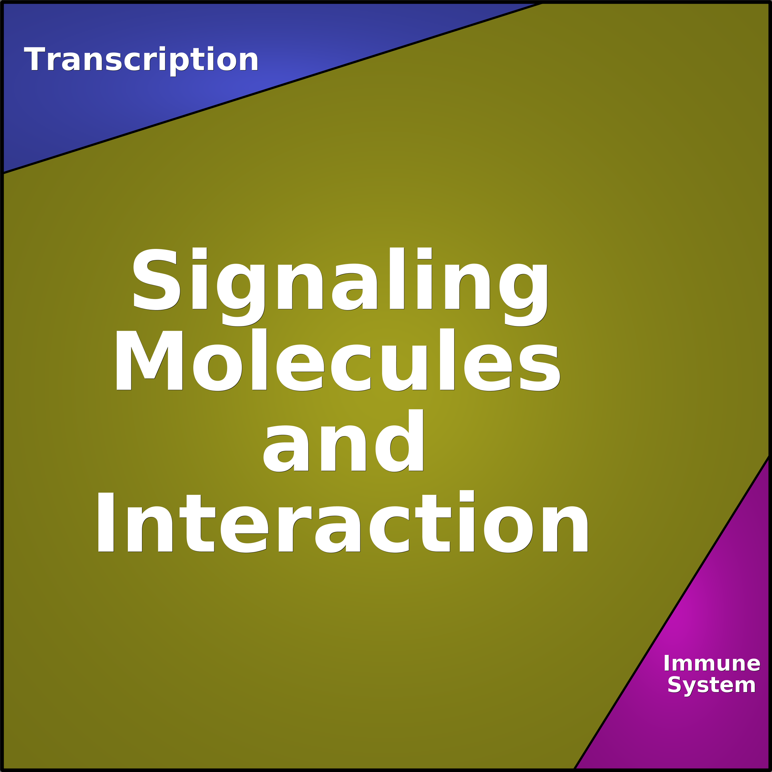 Treemap Press Ctrl-F5