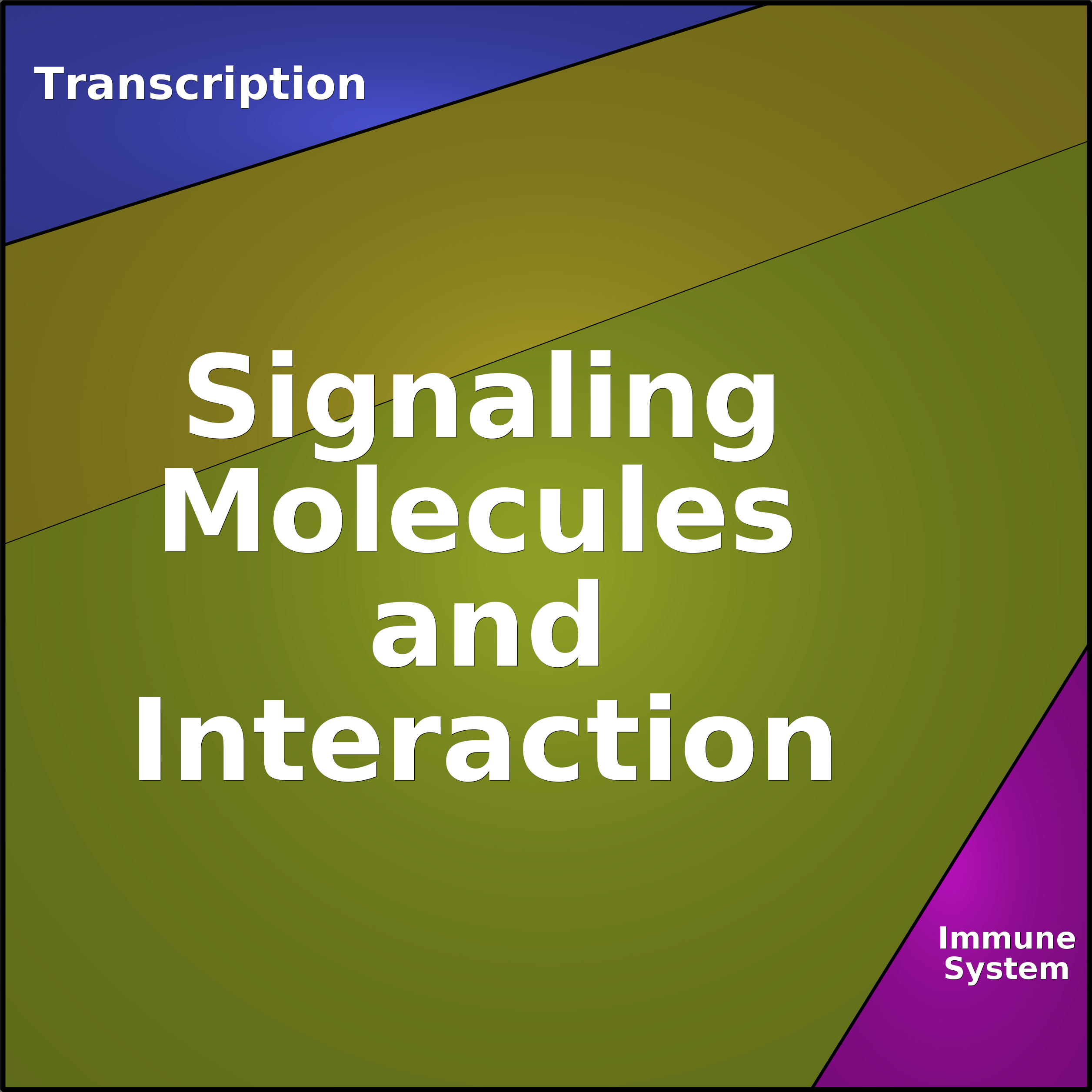 Treemap Press Ctrl-F5