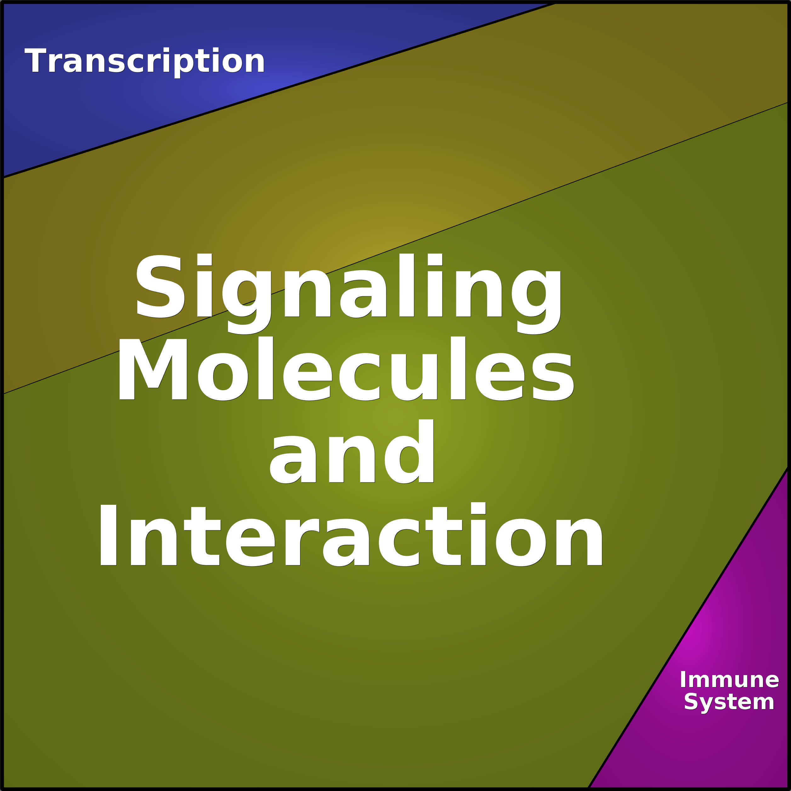 Treemap Press Ctrl-F5