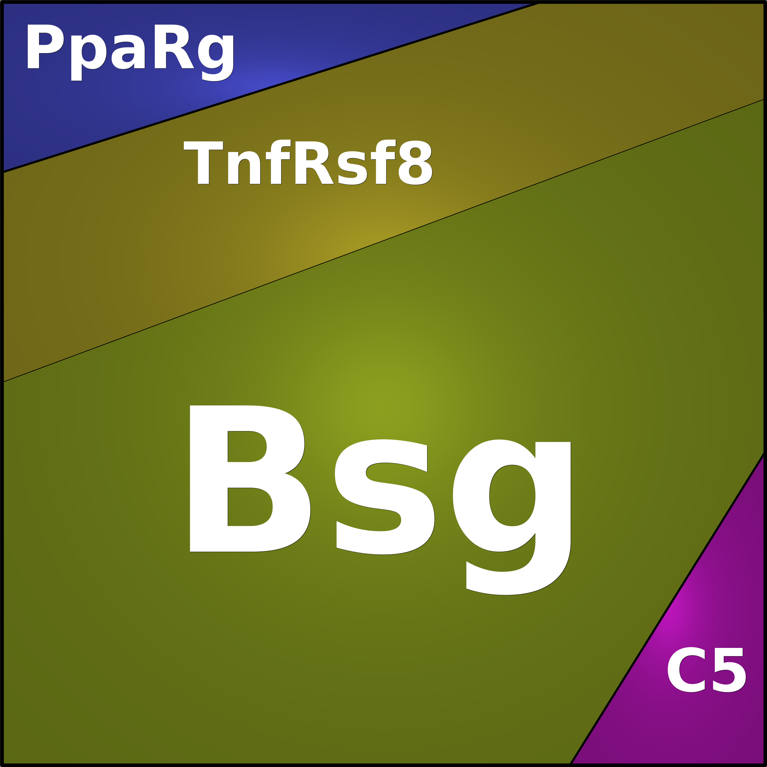 Treemap Press Ctrl-F5