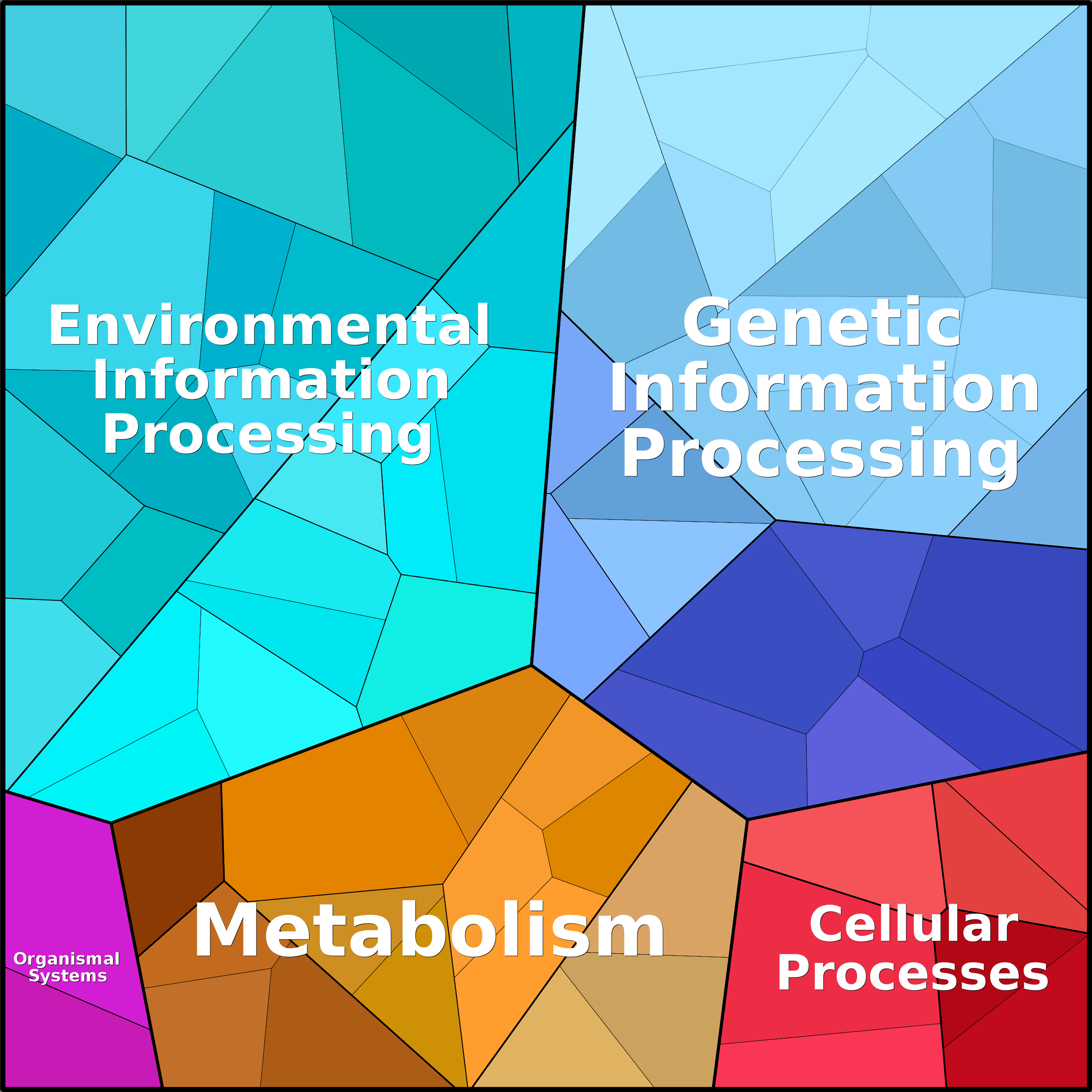 Treemap Press Ctrl-F5