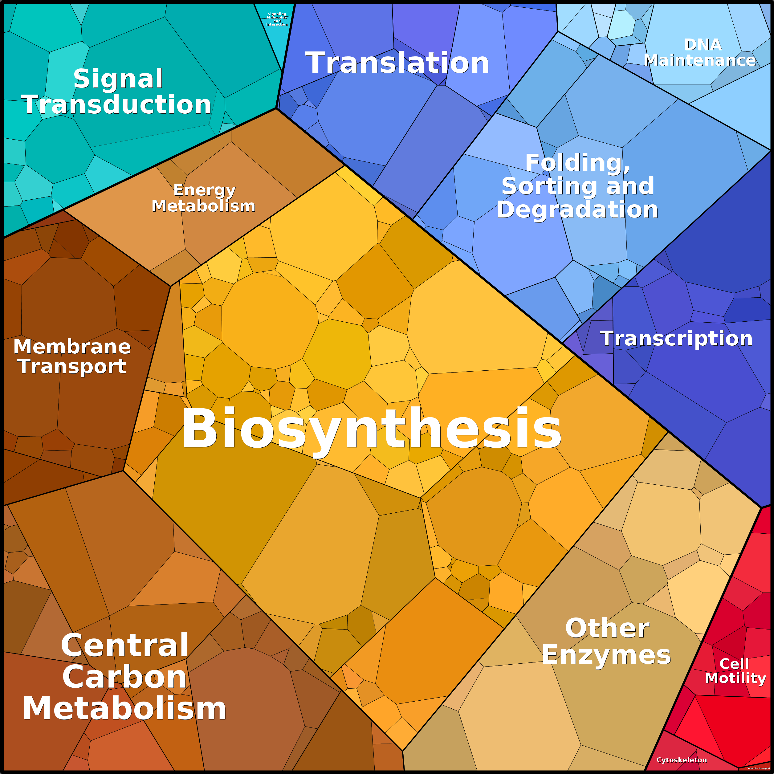 Treemap Press Ctrl-F5