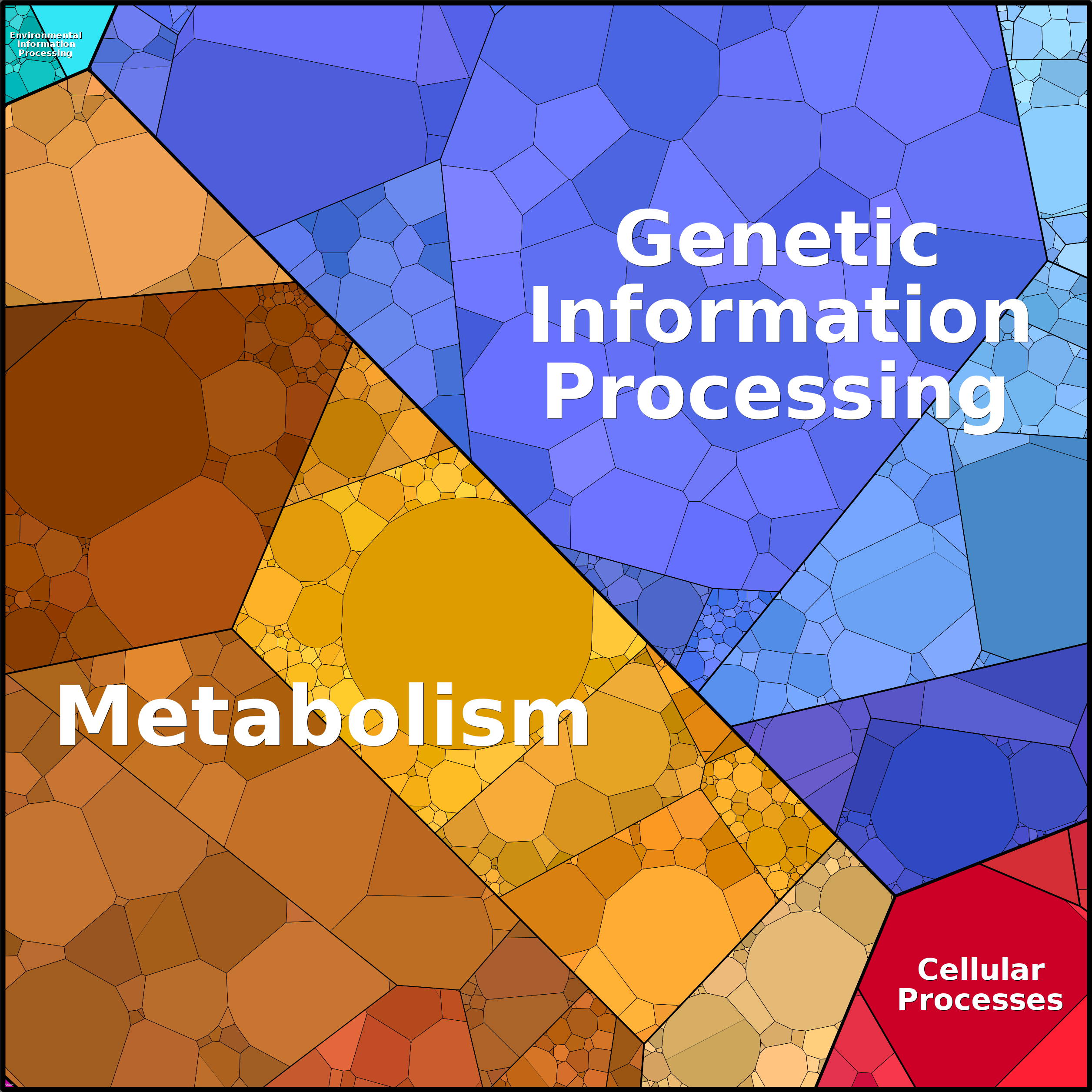 Treemap Press Ctrl-F5
