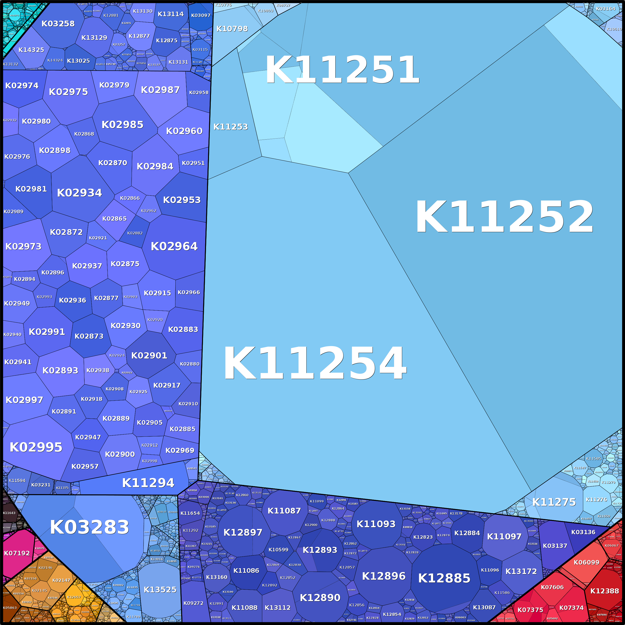 Treemap Press Ctrl-F5