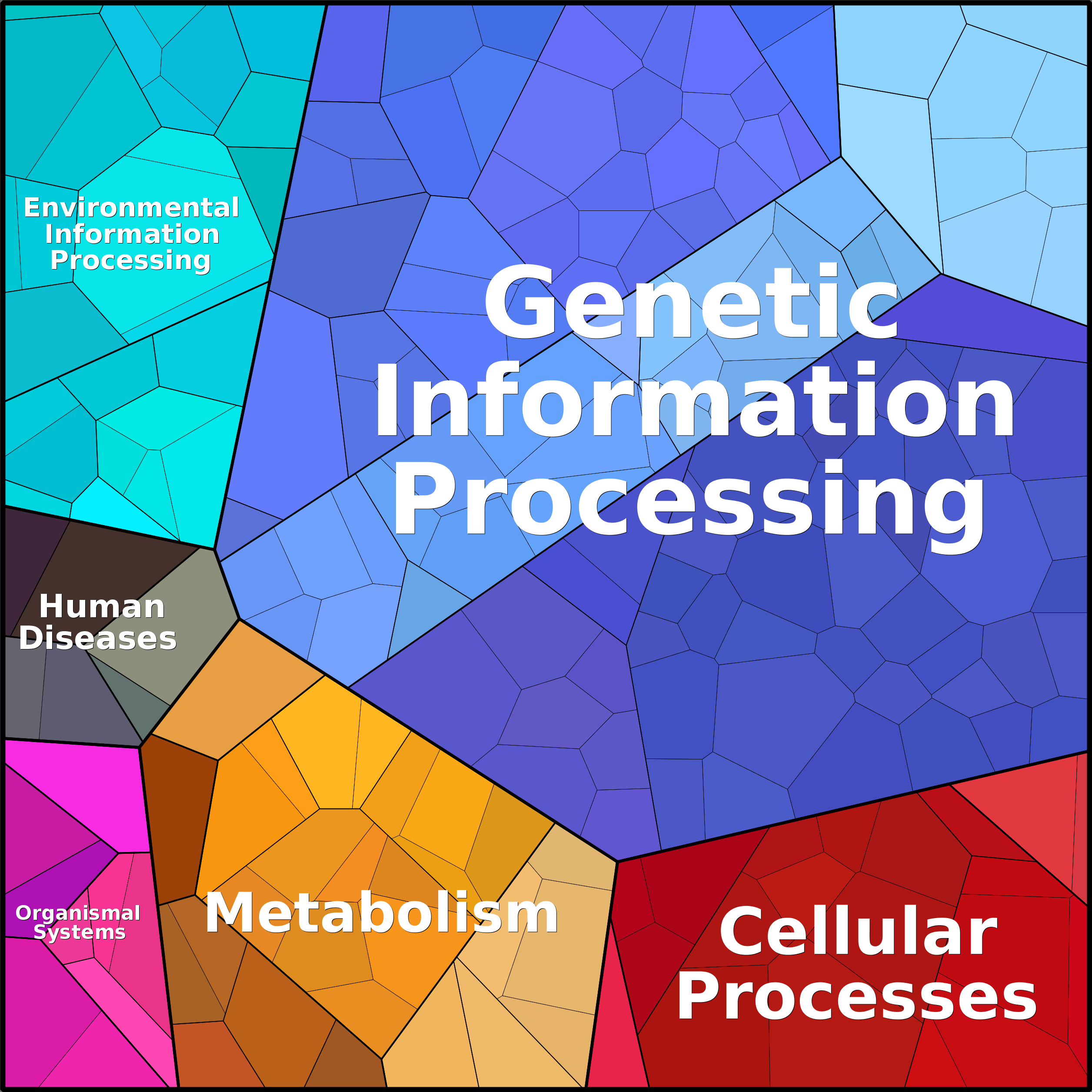 Treemap Press Ctrl-F5