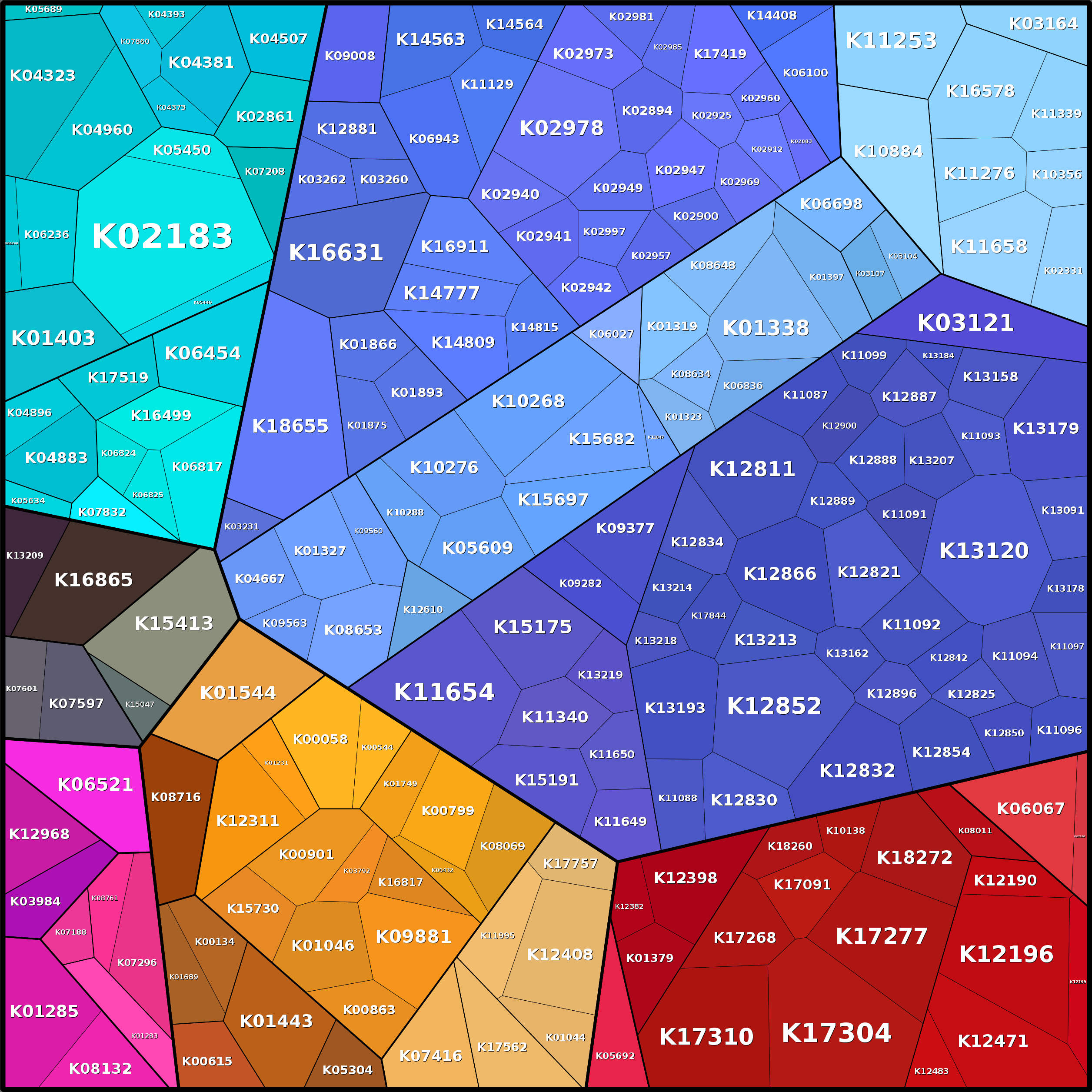 Treemap Press Ctrl-F5