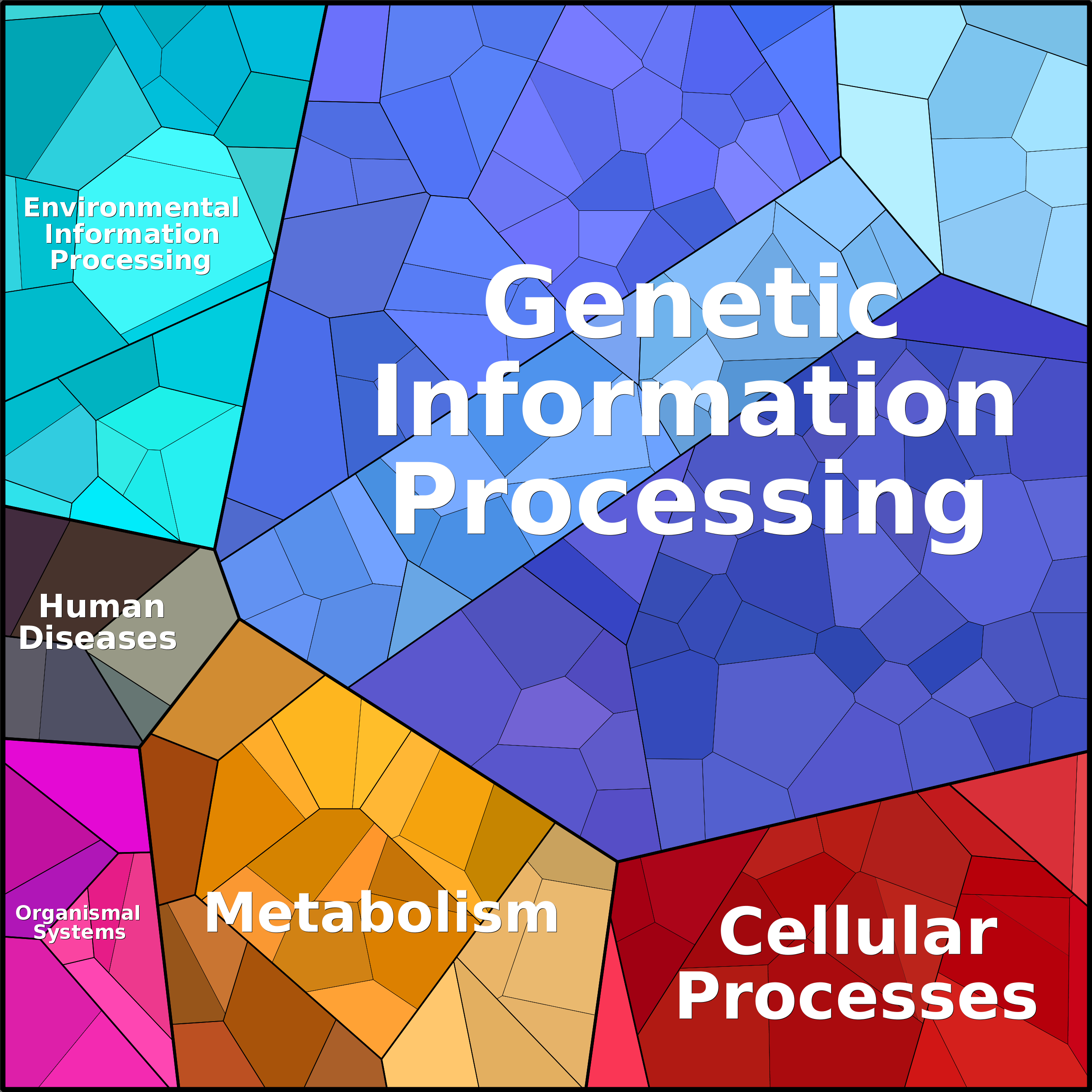Treemap Press Ctrl-F5