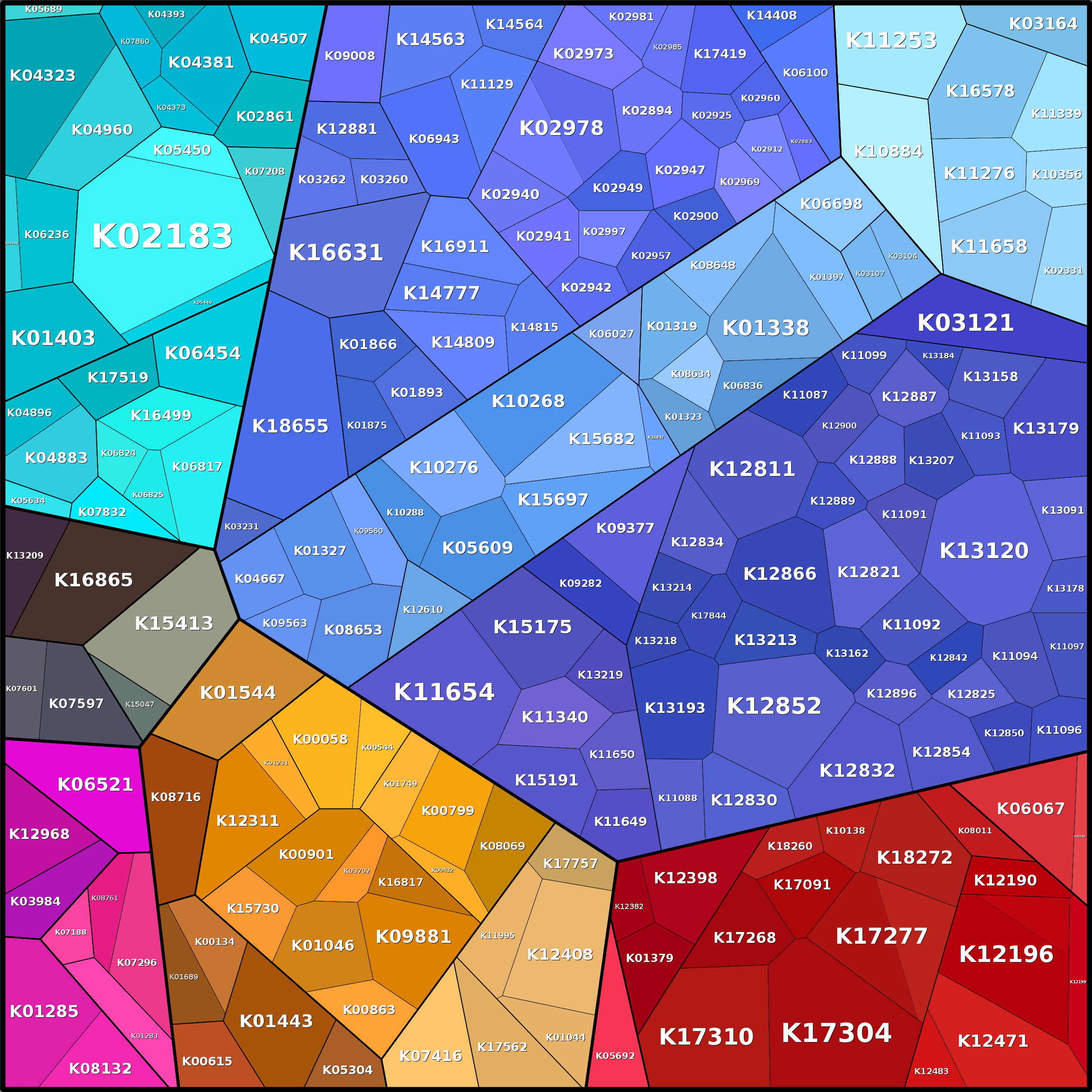 Treemap Press Ctrl-F5