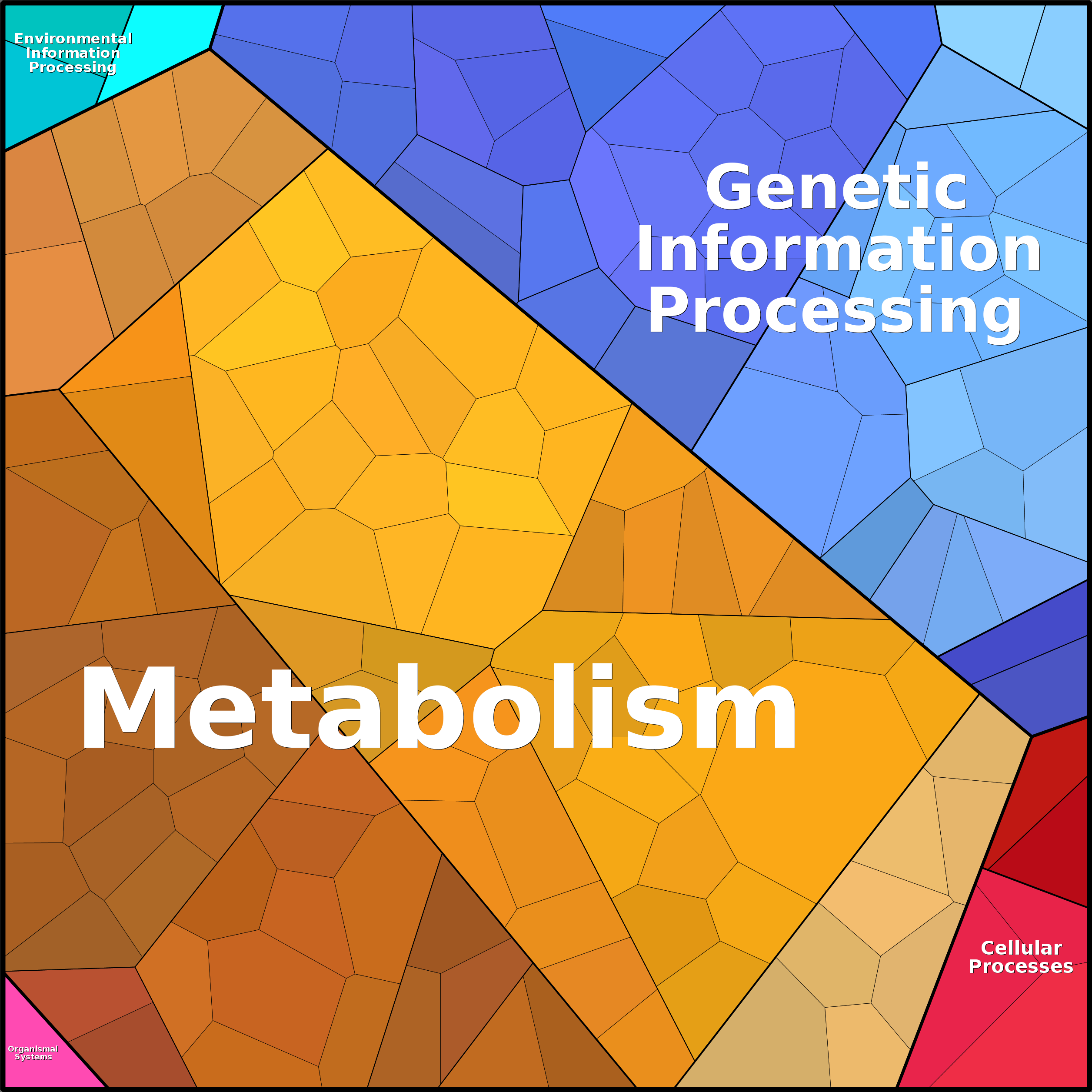 Treemap Press Ctrl-F5