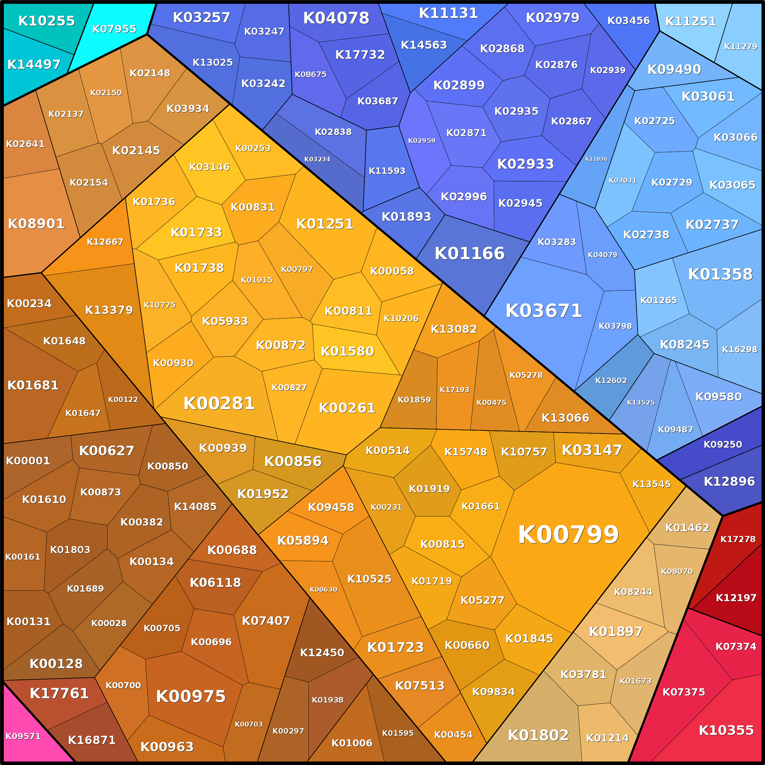 Treemap Press Ctrl-F5