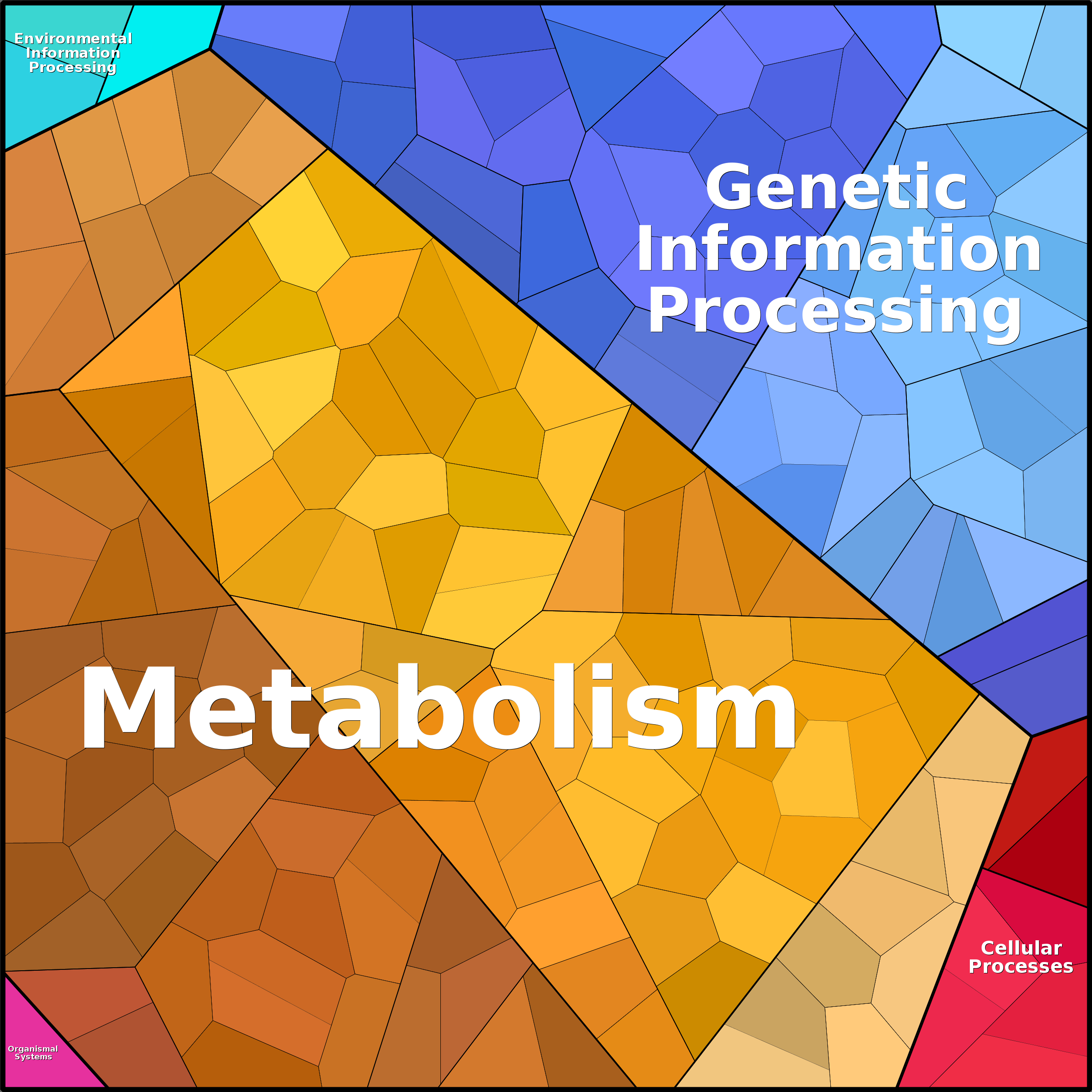 Treemap Press Ctrl-F5