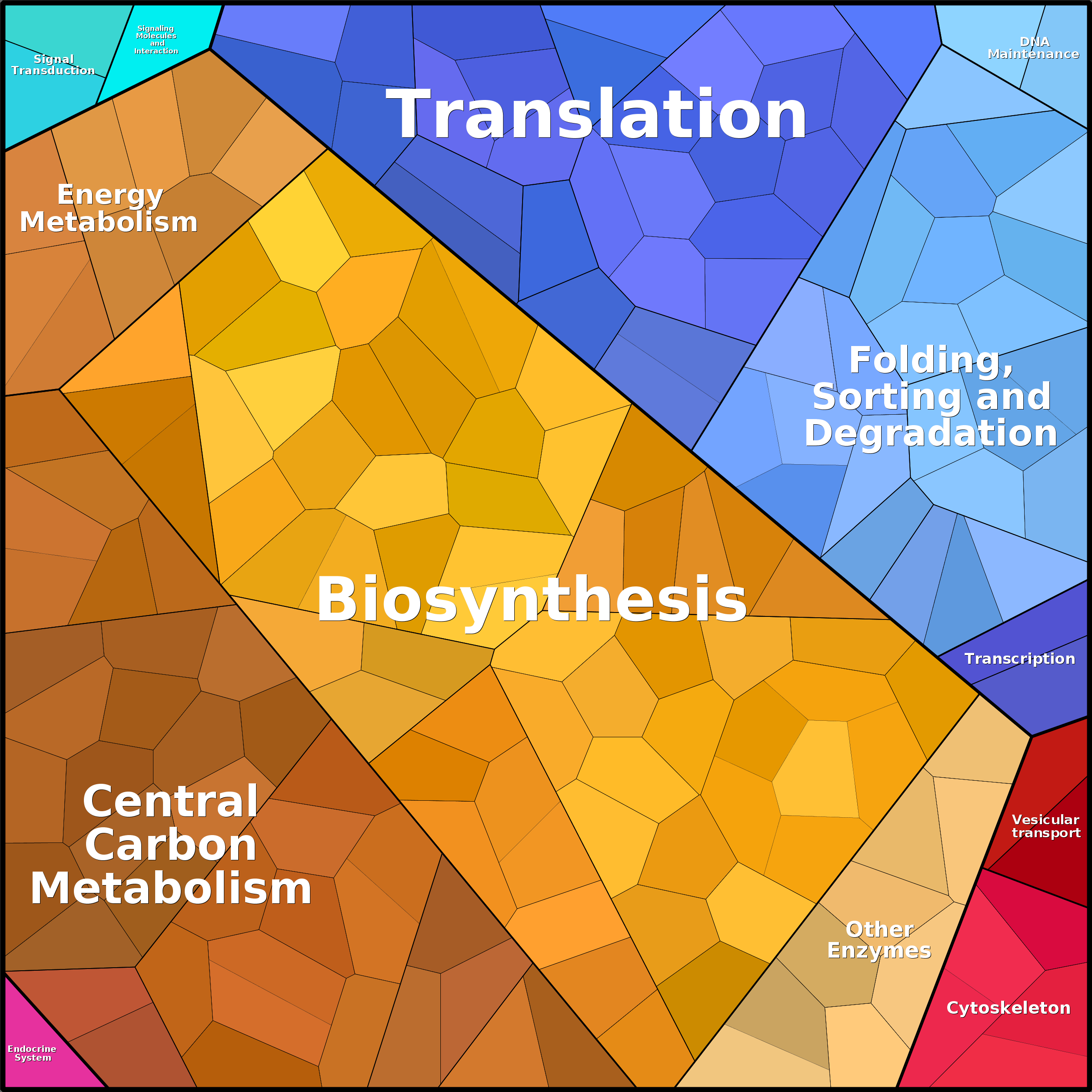 Treemap Press Ctrl-F5
