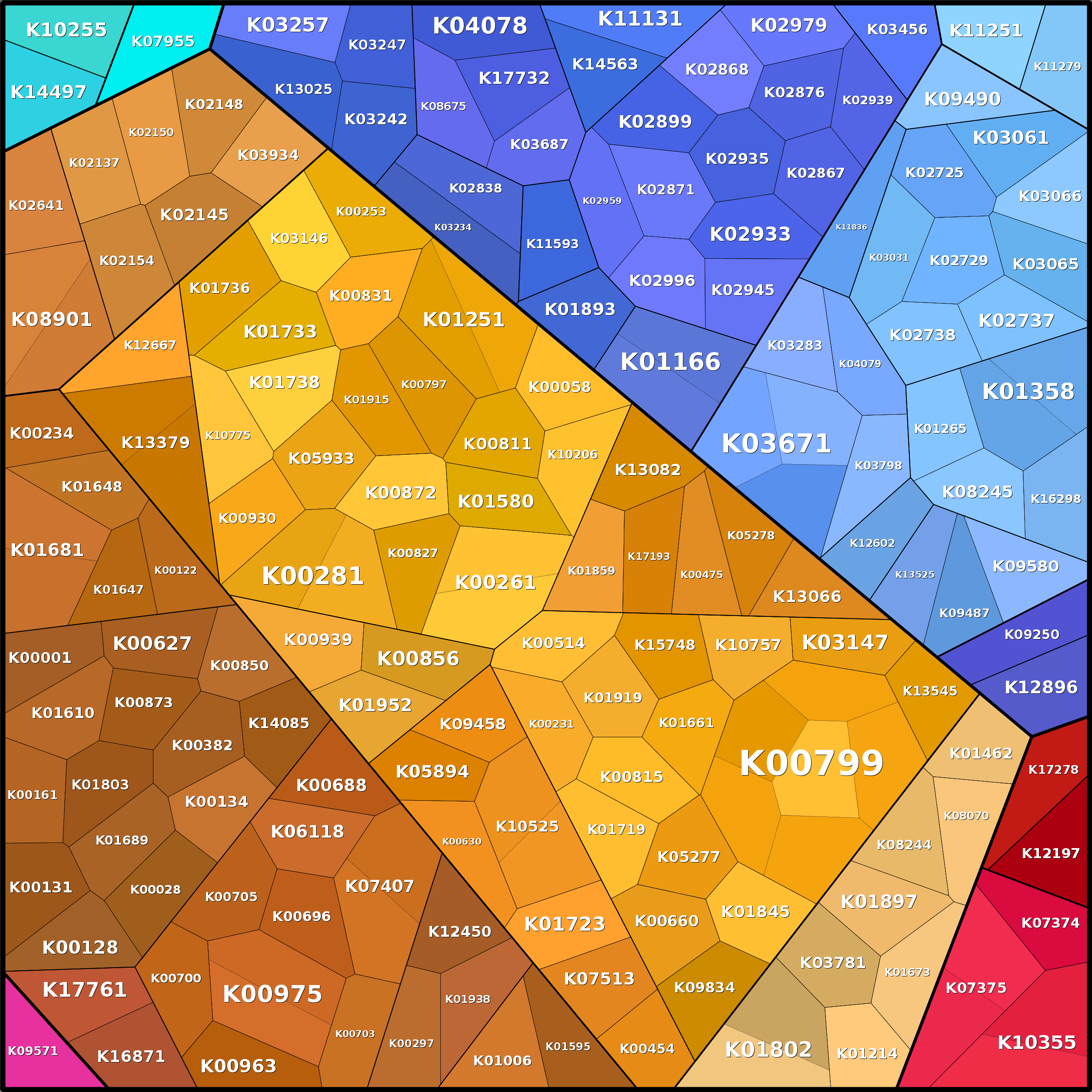 Treemap Press Ctrl-F5