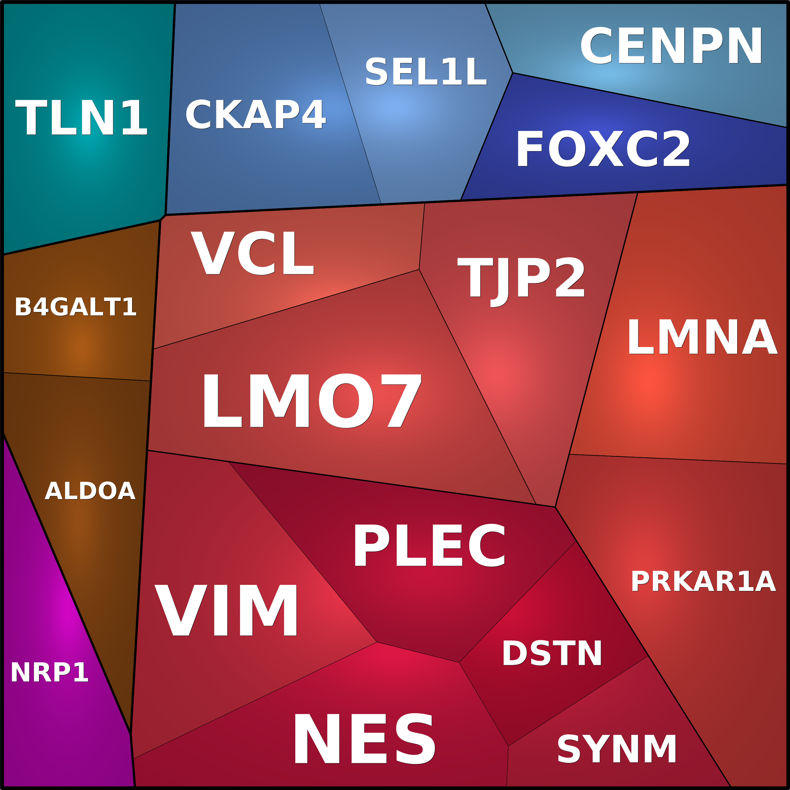 Treemap Press Ctrl-F5