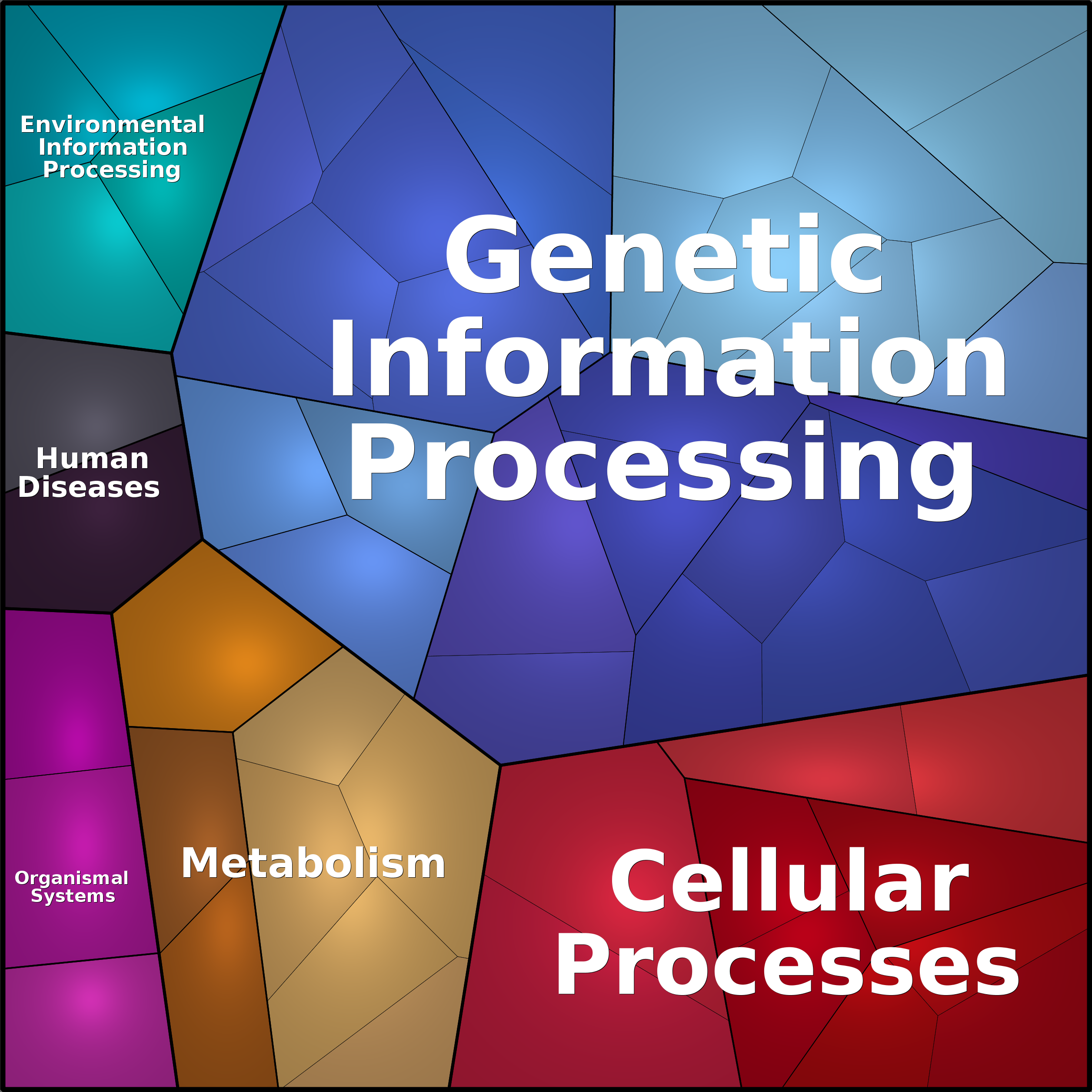 Treemap Press Ctrl-F5