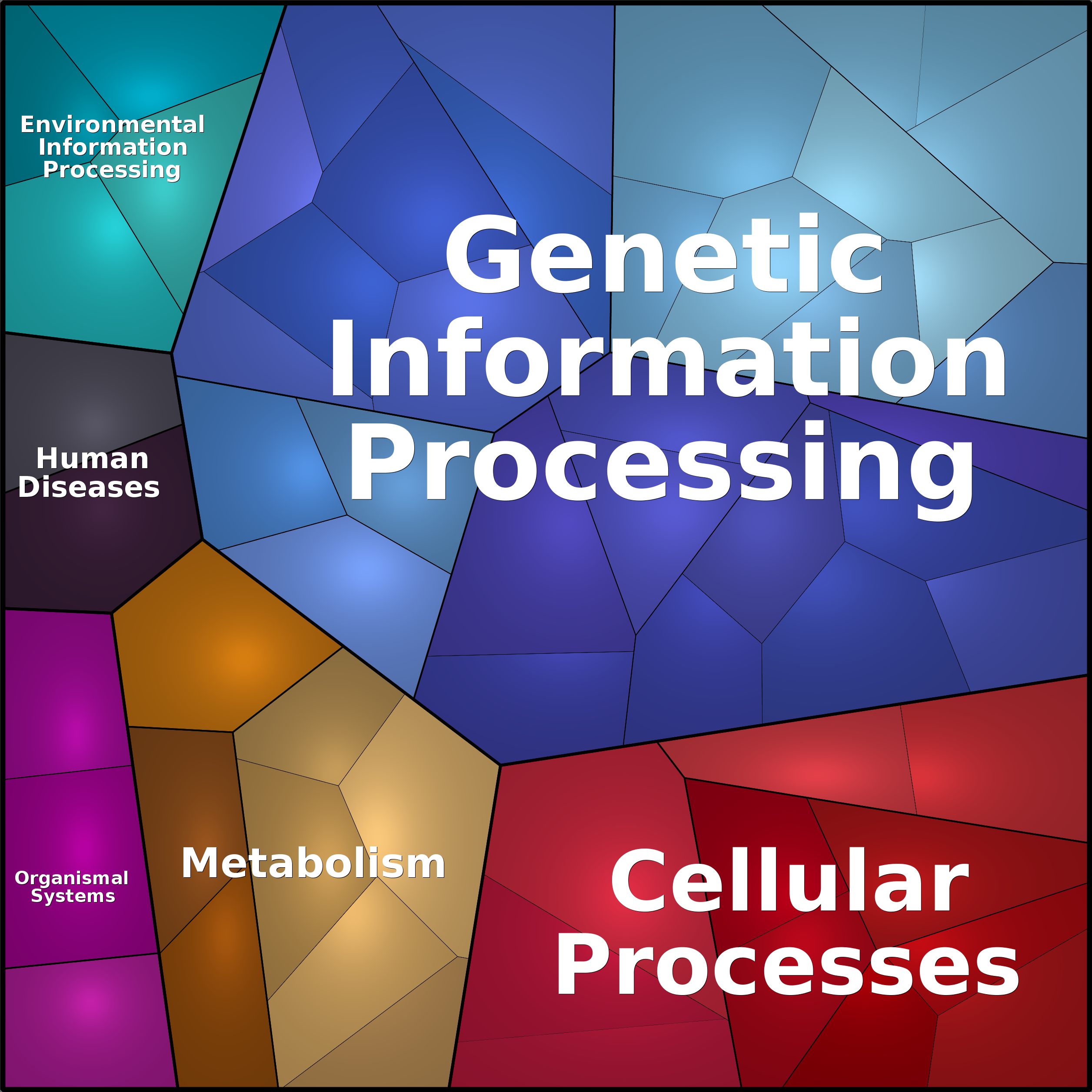 Treemap Press Ctrl-F5